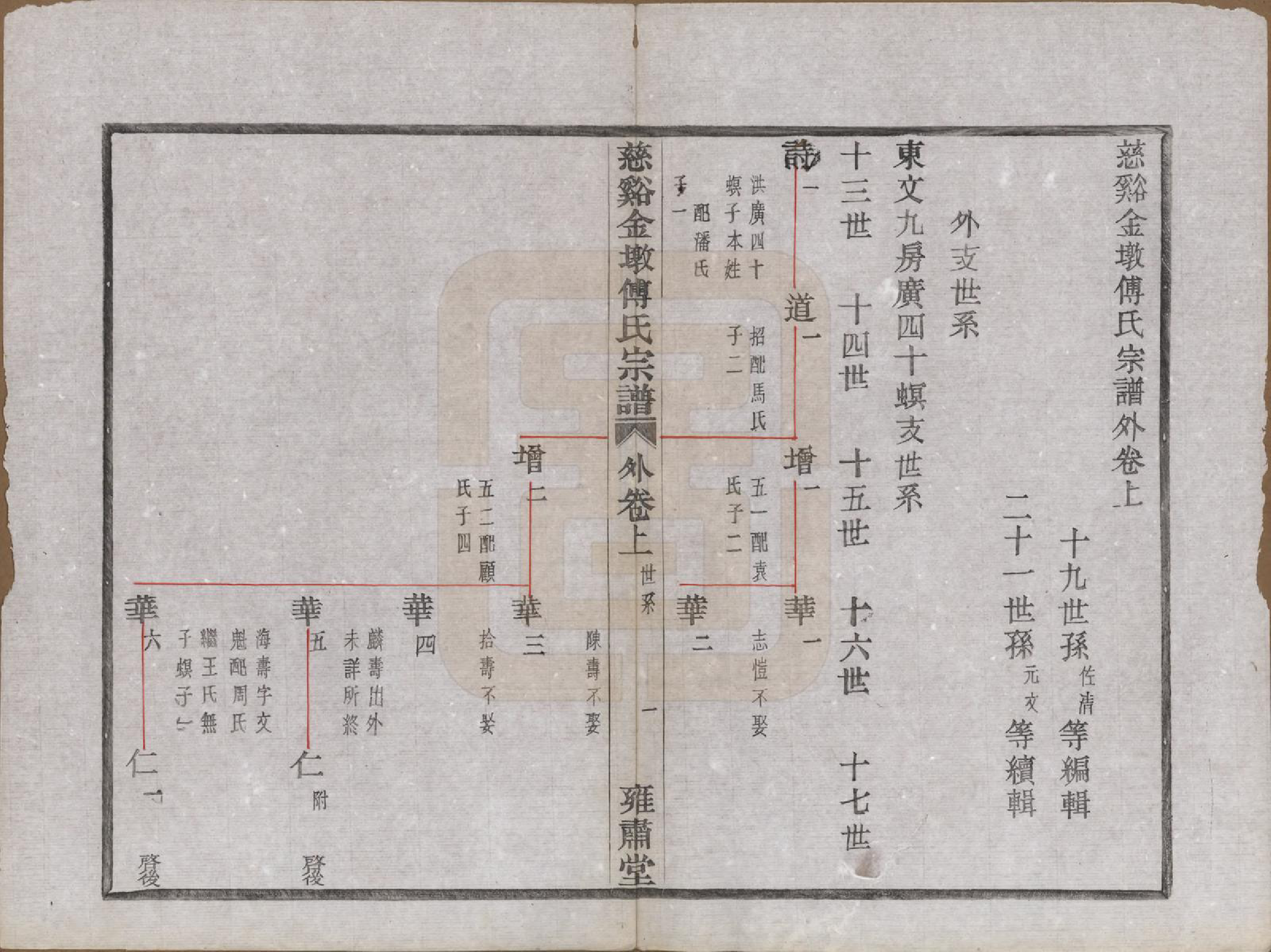 GTJP0365.傅.浙江慈溪.慈溪金墩傅氏宗谱八卷.民国十二年（1923）_008.pdf_第3页