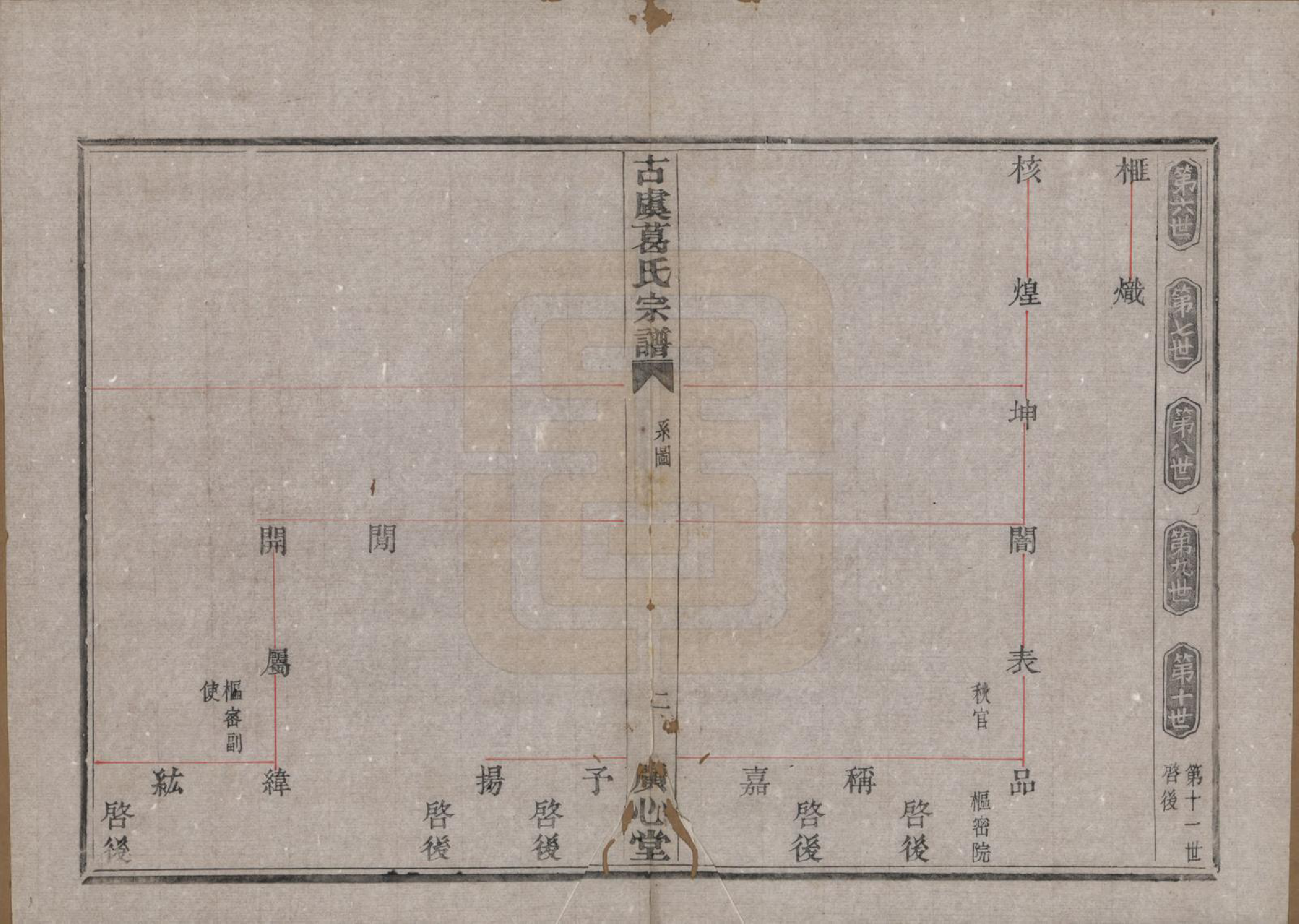 GTJP0392.葛.浙江上虞.古虞葛氏宗谱.民国10年[1921]_002.pdf_第2页