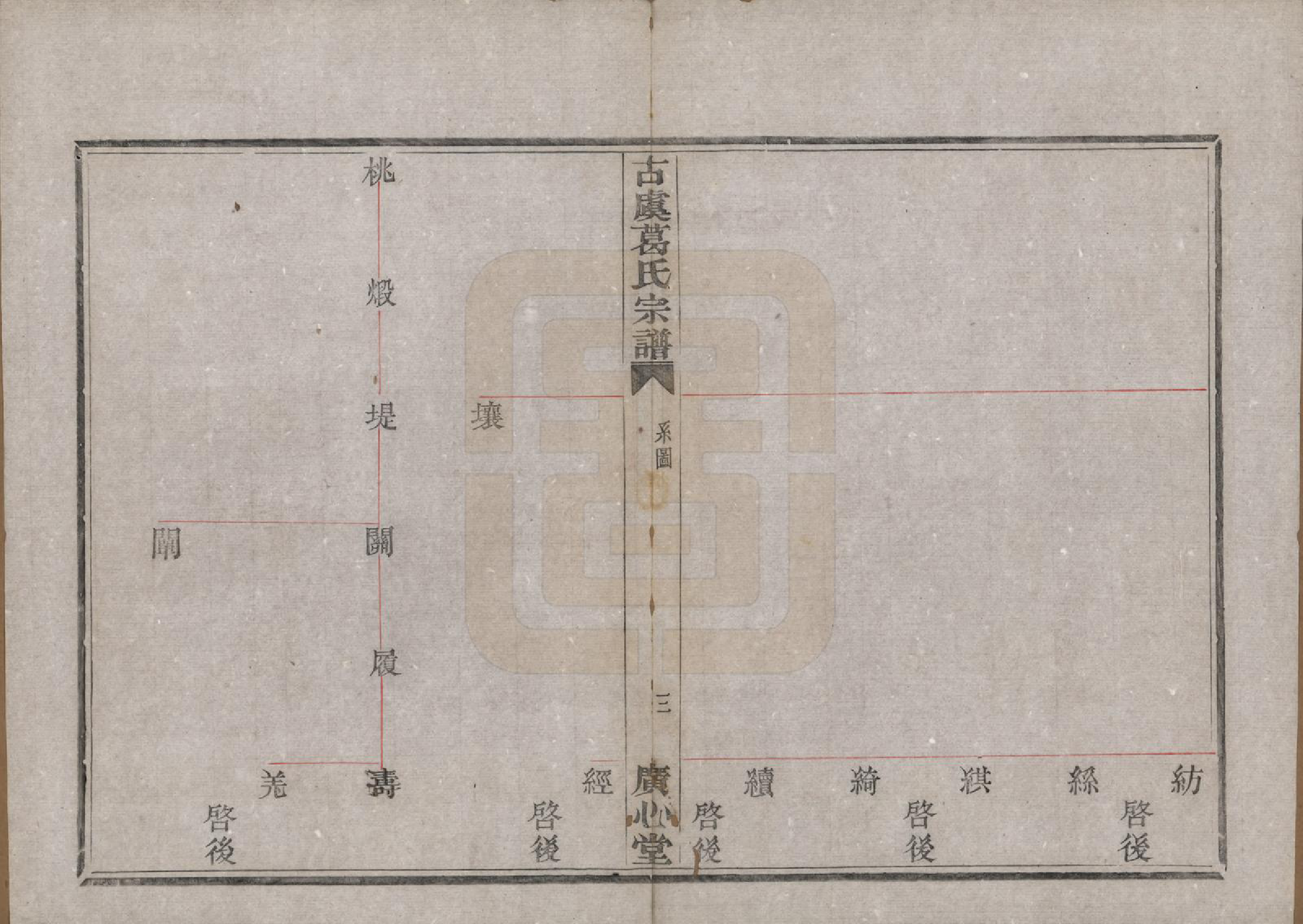 GTJP0392.葛.浙江上虞.古虞葛氏宗谱.民国10年[1921]_002.pdf_第3页