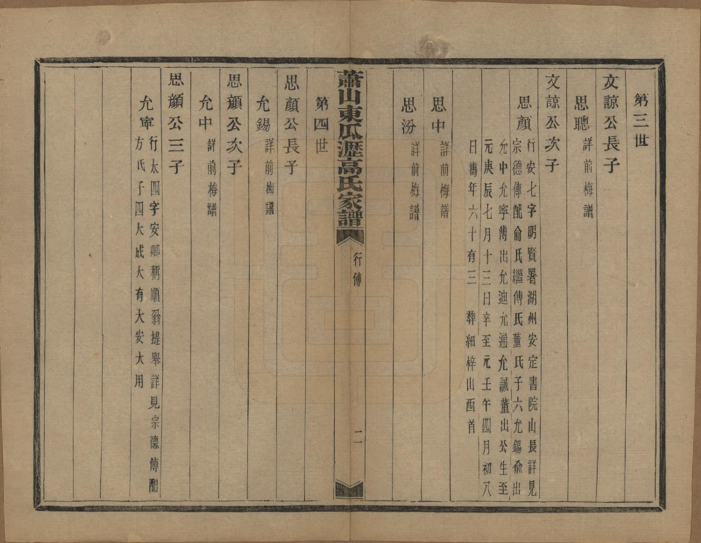 GTJP0380.高.浙江萧山.越州萧山高氏家谱十卷.民国四年（1915）_005.pdf_第3页