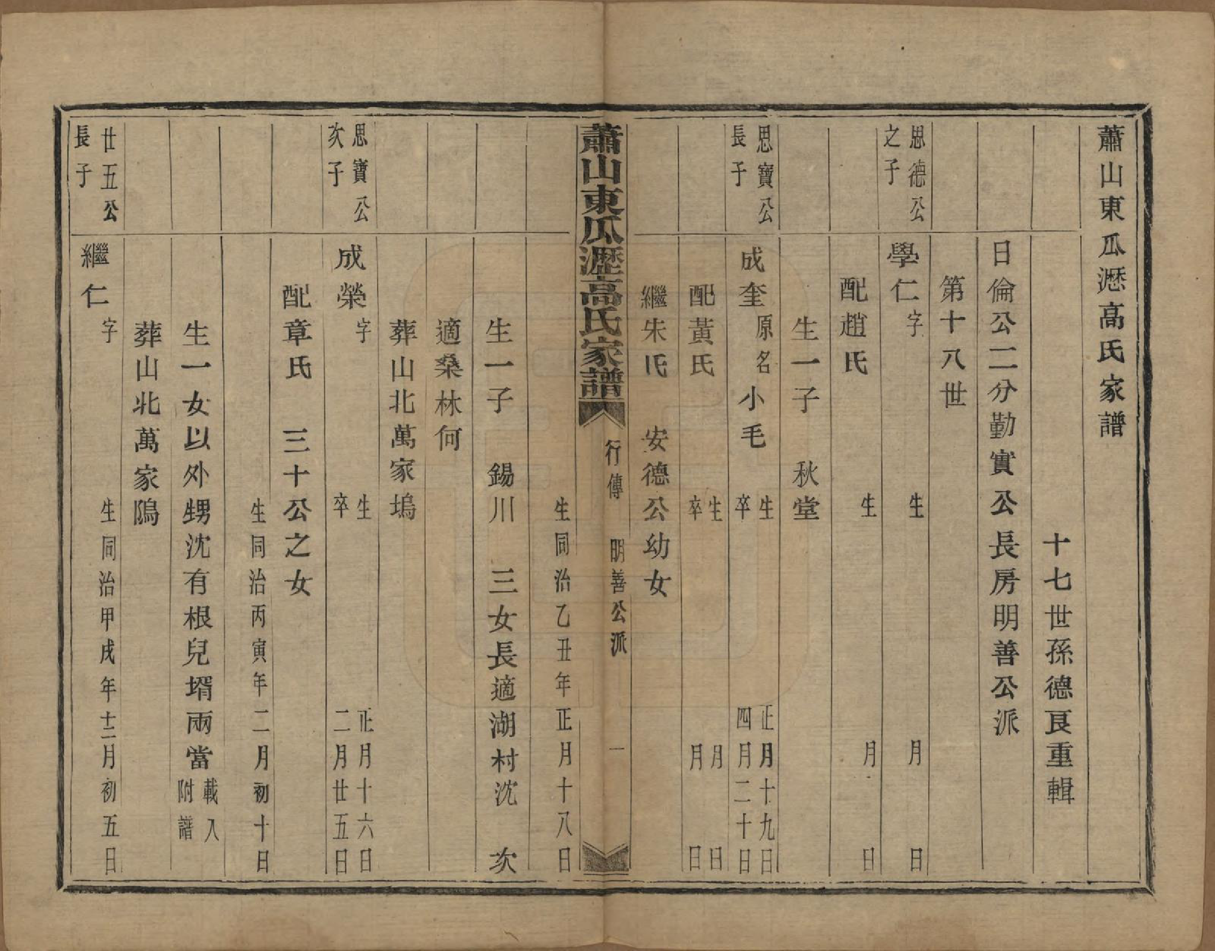 GTJP0380.高.浙江萧山.越州萧山高氏家谱十卷.民国四年（1915）_006.pdf_第2页