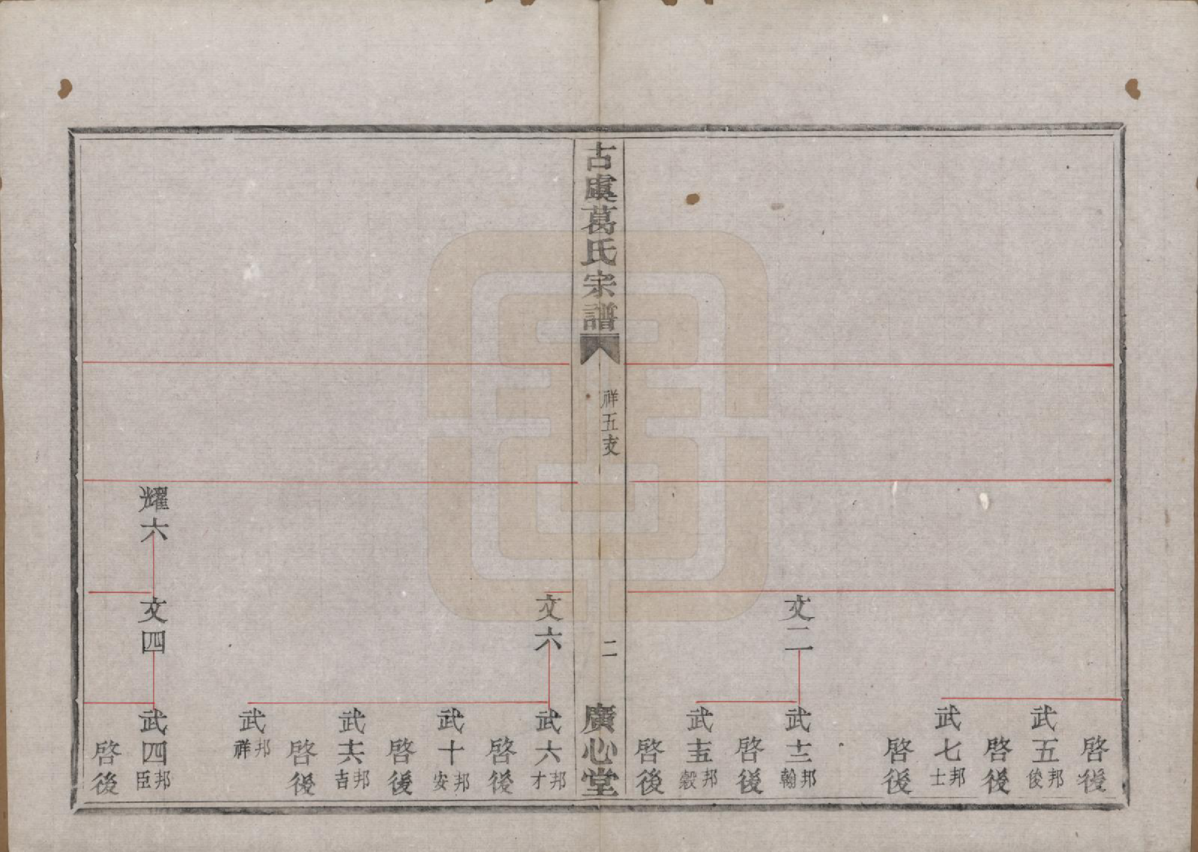 GTJP0392.葛.浙江上虞.古虞葛氏宗谱.民国10年[1921]_003.pdf_第2页