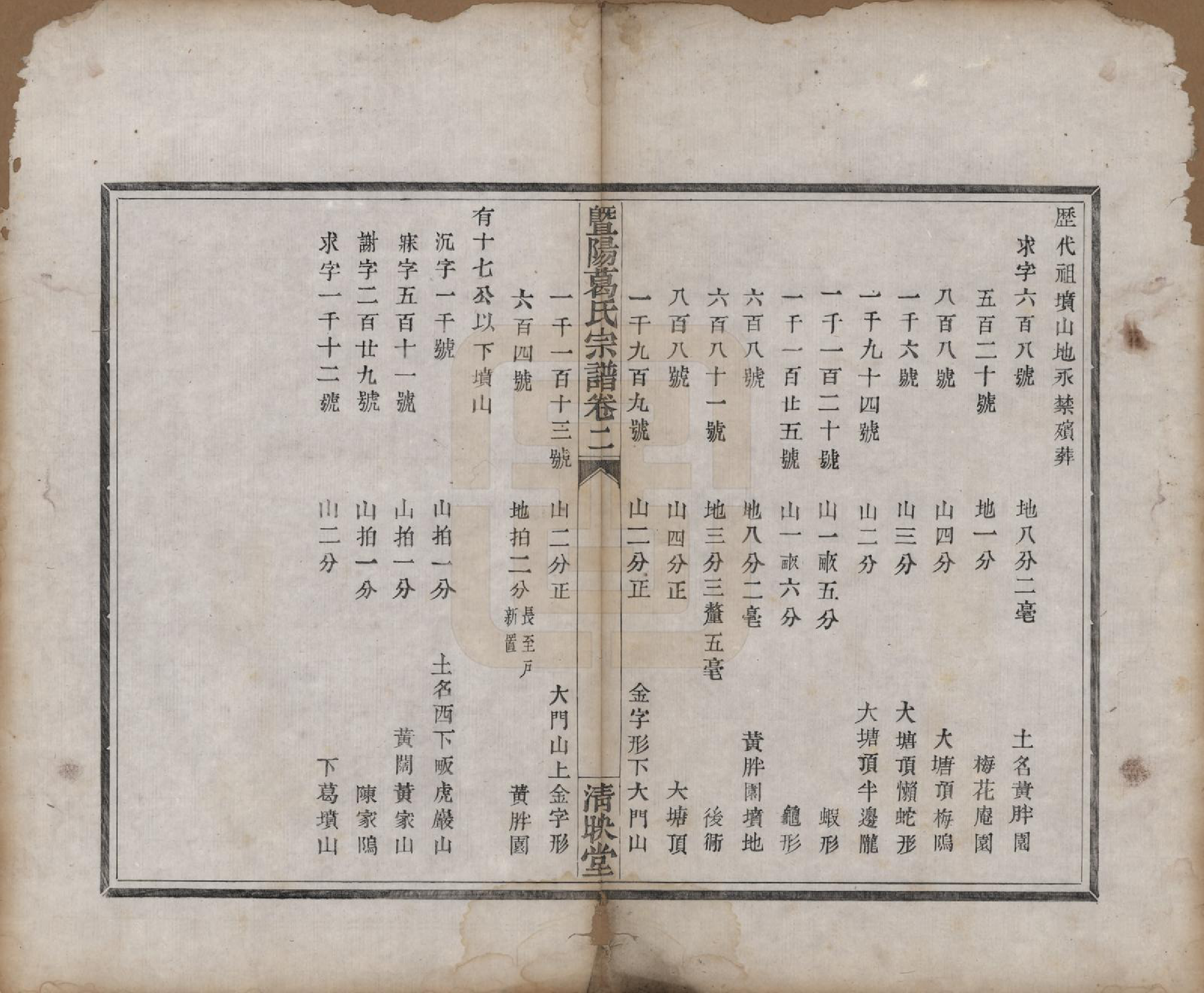 GTJP0401.葛.浙江诸暨.暨阳葛氏宗谱六卷.清咸丰四年（1854）_002.pdf_第1页