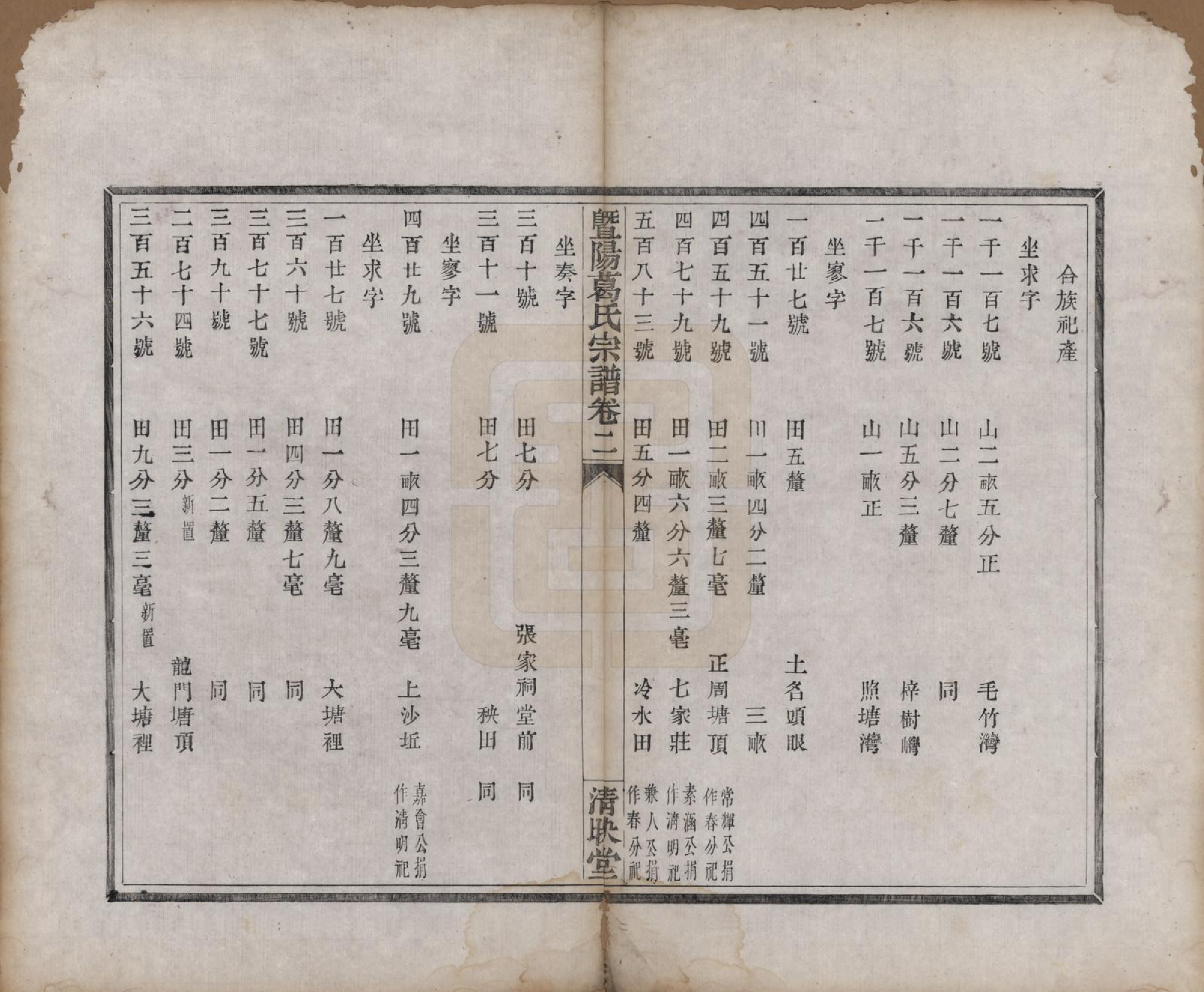 GTJP0401.葛.浙江诸暨.暨阳葛氏宗谱六卷.清咸丰四年（1854）_002.pdf_第3页