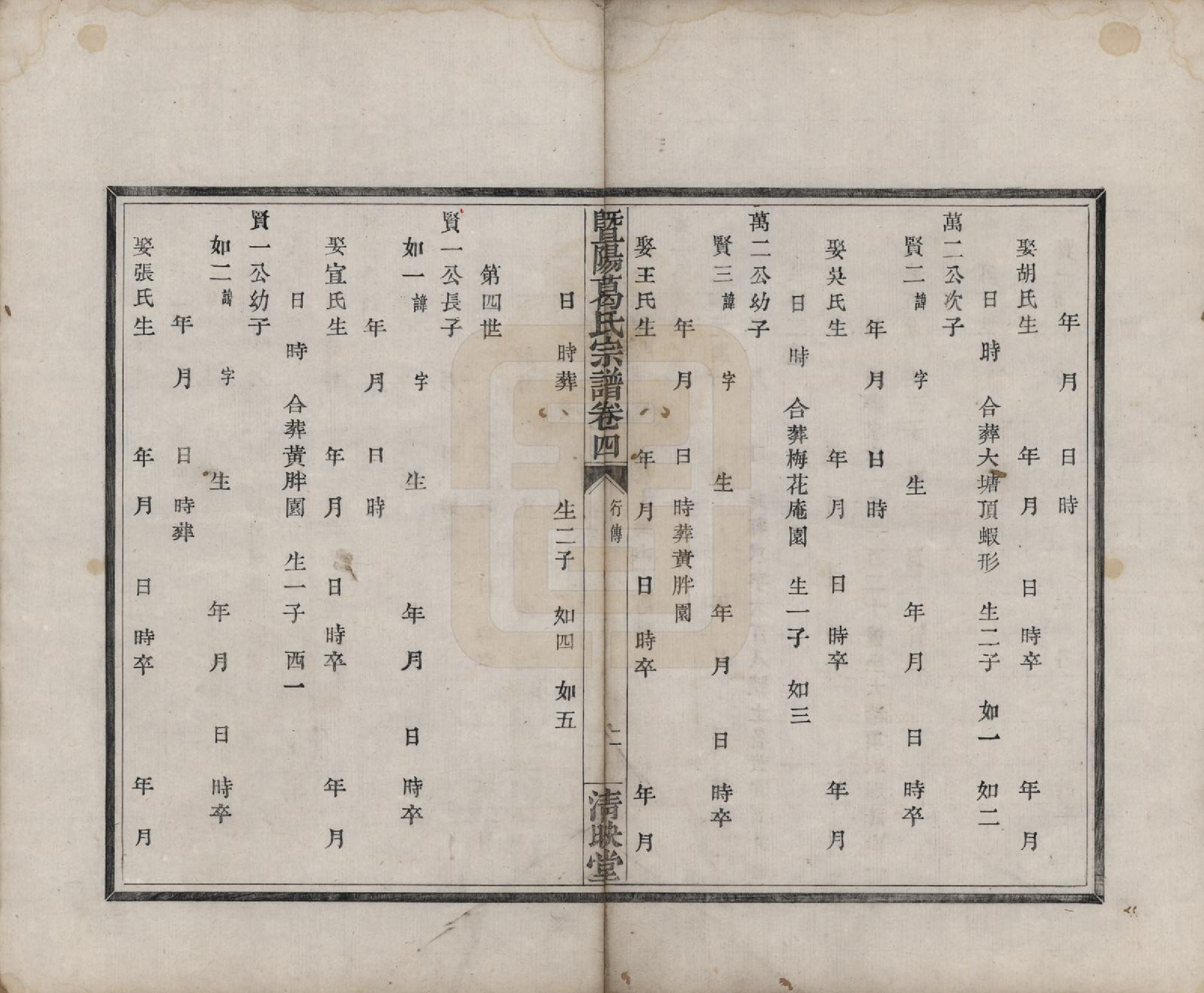 GTJP0401.葛.浙江诸暨.暨阳葛氏宗谱六卷.清咸丰四年（1854）_004.pdf_第2页