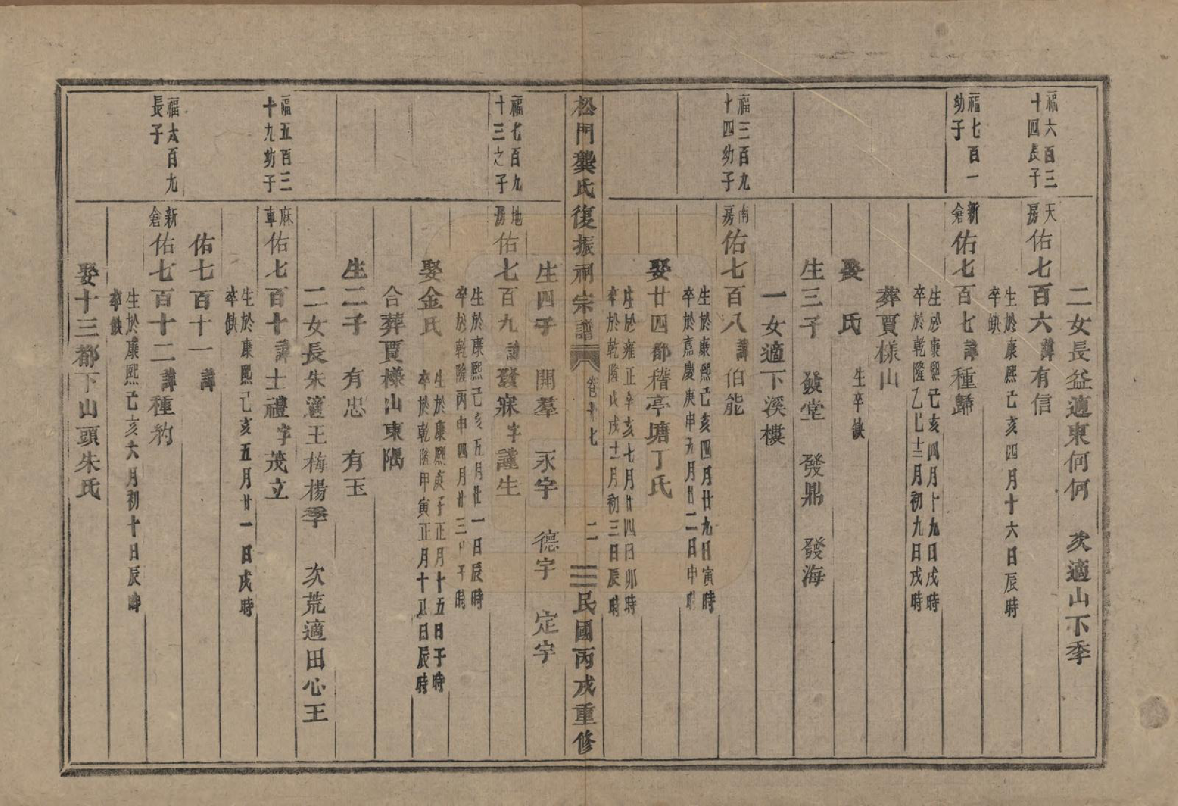 GTJP0413.龚.浙江义乌.松门龚氏复振祠宗谱三十卷.民国三十六年（1947）_017.pdf_第2页