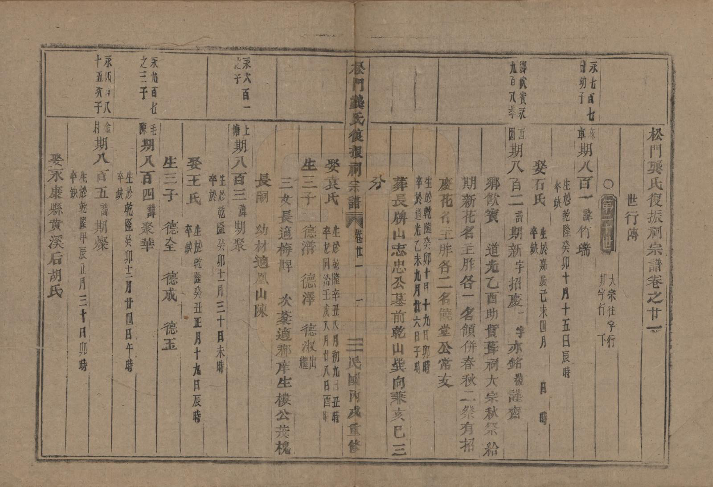 GTJP0413.龚.浙江义乌.松门龚氏复振祠宗谱三十卷.民国三十六年（1947）_021.pdf_第1页