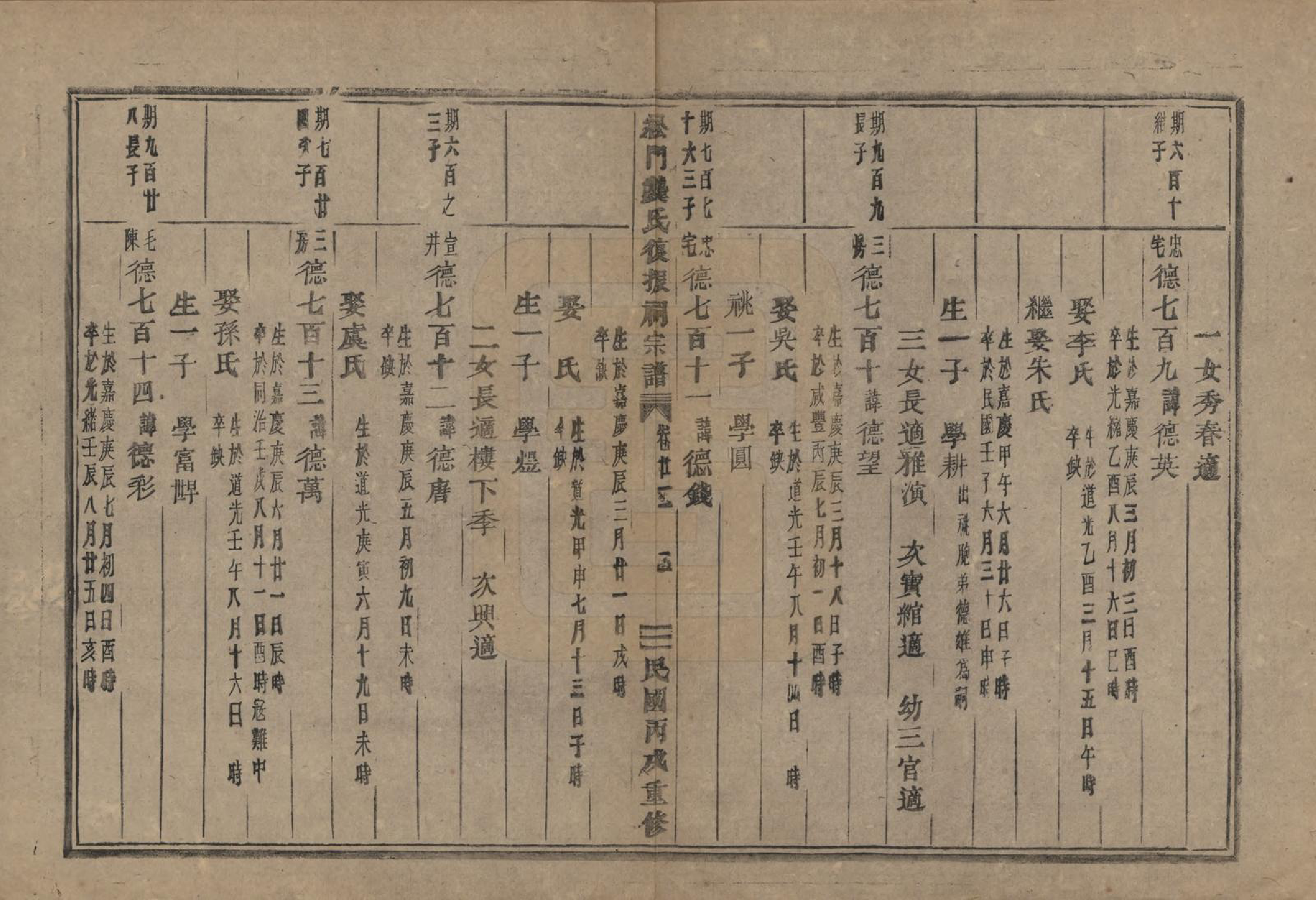 GTJP0413.龚.浙江义乌.松门龚氏复振祠宗谱三十卷.民国三十六年（1947）_023.pdf_第2页