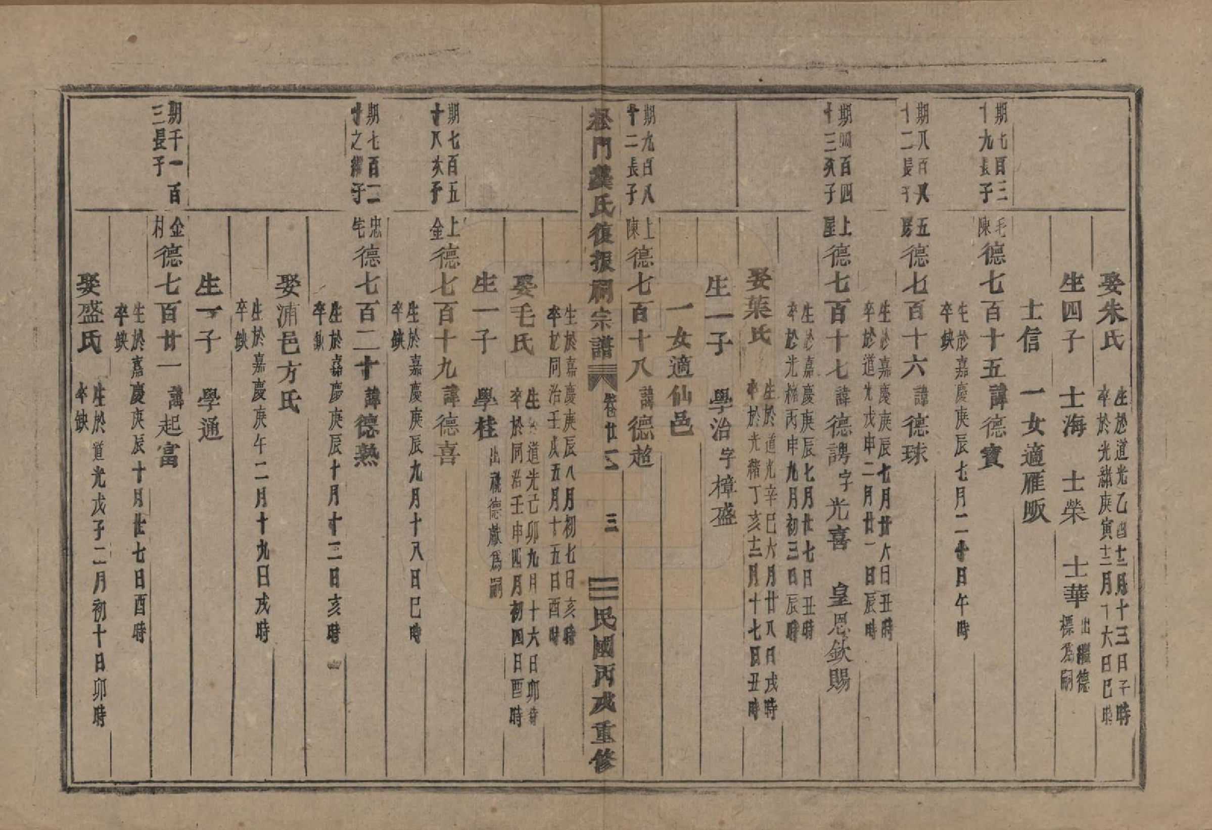 GTJP0413.龚.浙江义乌.松门龚氏复振祠宗谱三十卷.民国三十六年（1947）_023.pdf_第3页