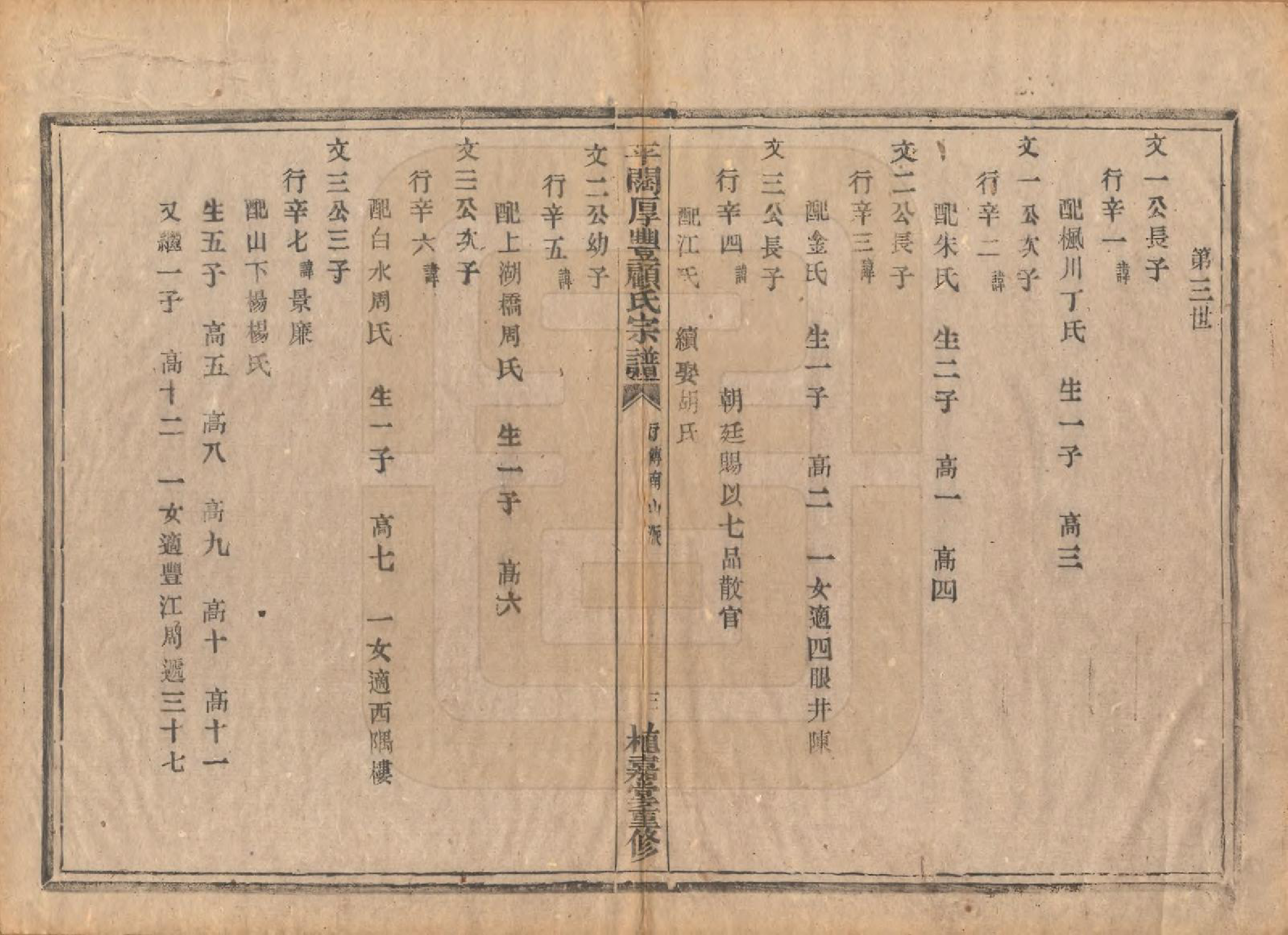 GTJP0425.顾.浙江诸暨.平濶厚丰顾氏宗谱二十卷.民国三十六年（1947）_019.pdf_第3页