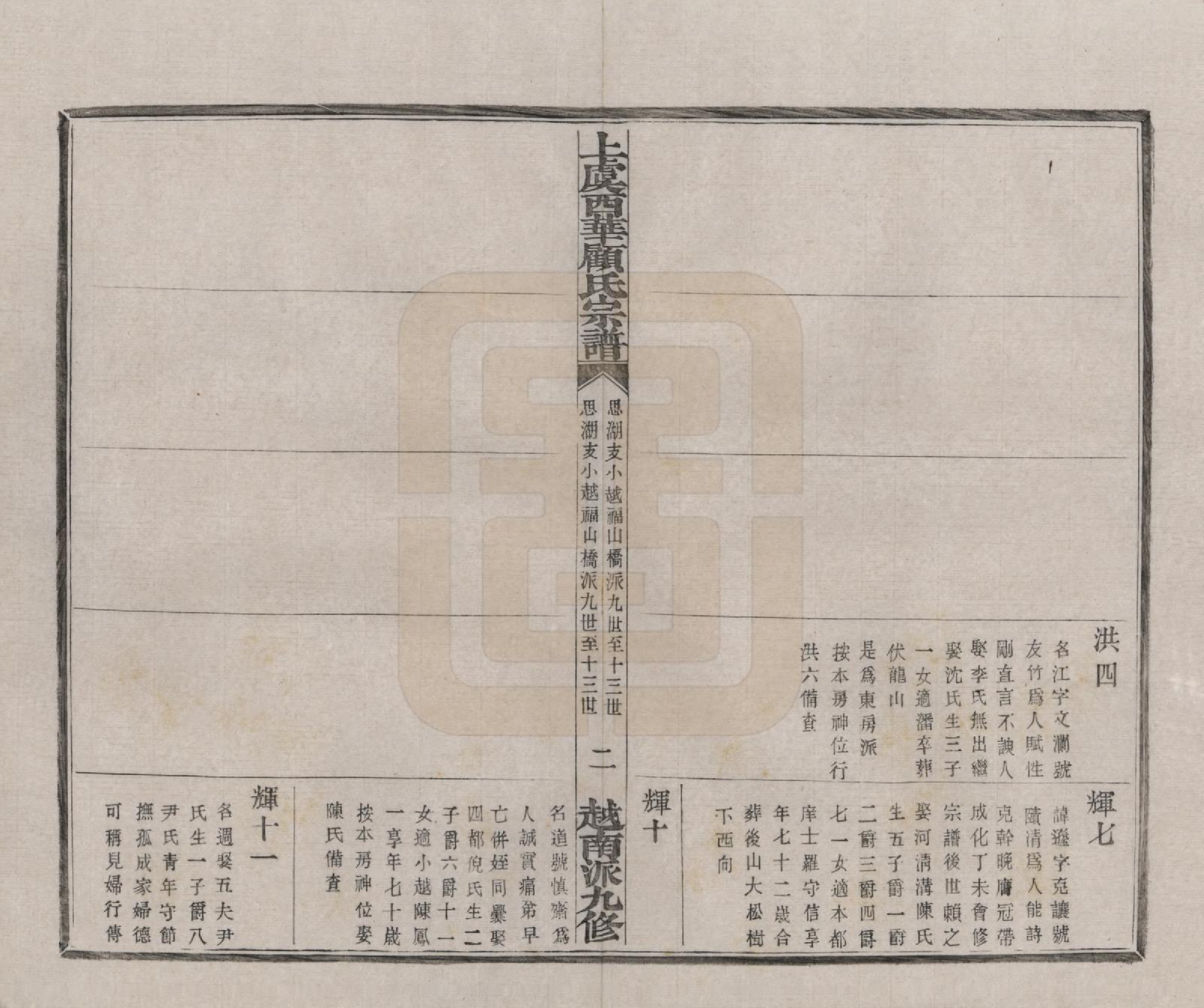 GTJP0434.顾.浙江上虞.上虞西华顾氏九修宗谱三十二卷首一卷.清宣统三年（1911）_011.pdf_第3页