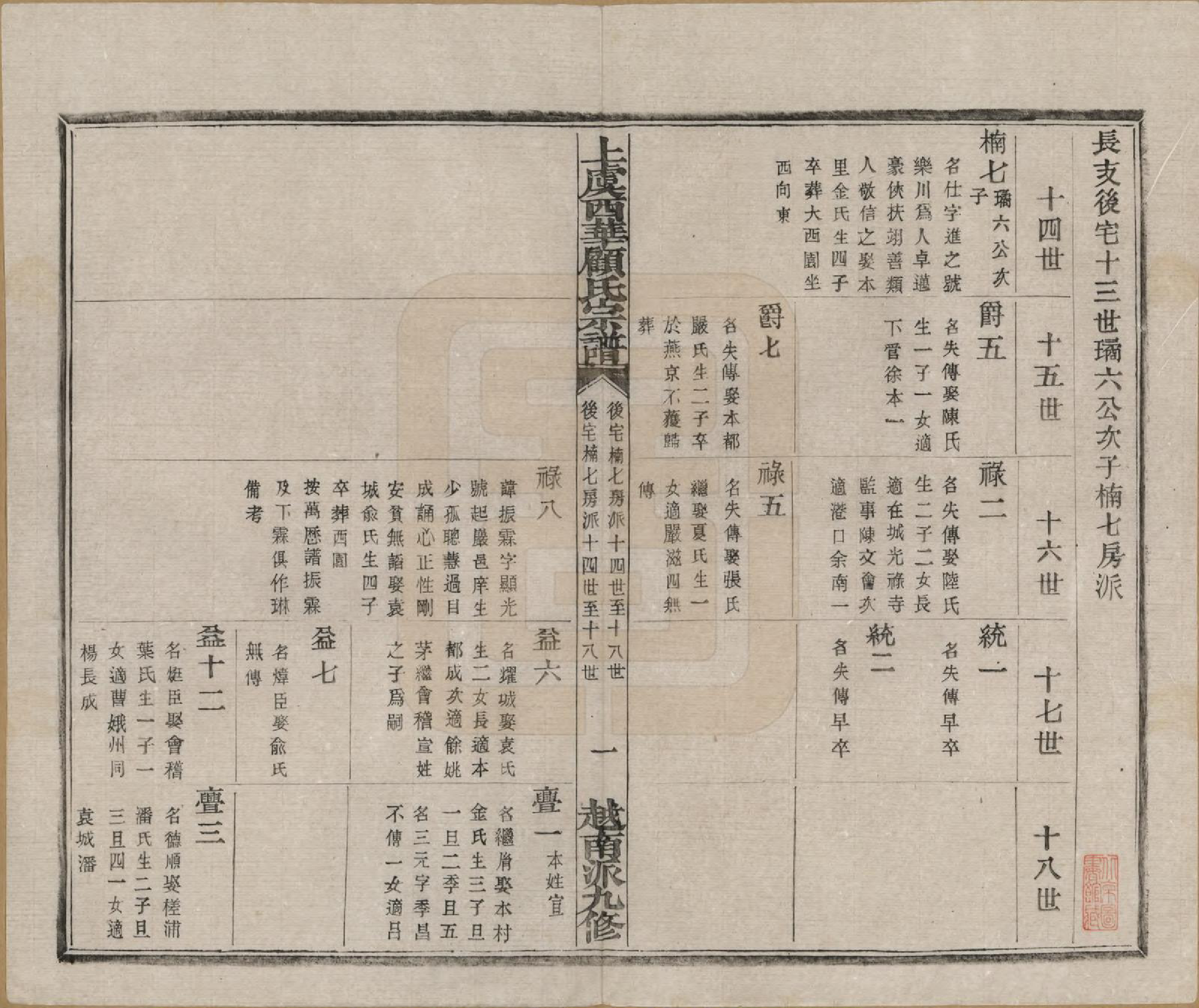 GTJP0434.顾.浙江上虞.上虞西华顾氏九修宗谱三十二卷首一卷.清宣统三年（1911）_009.pdf_第2页