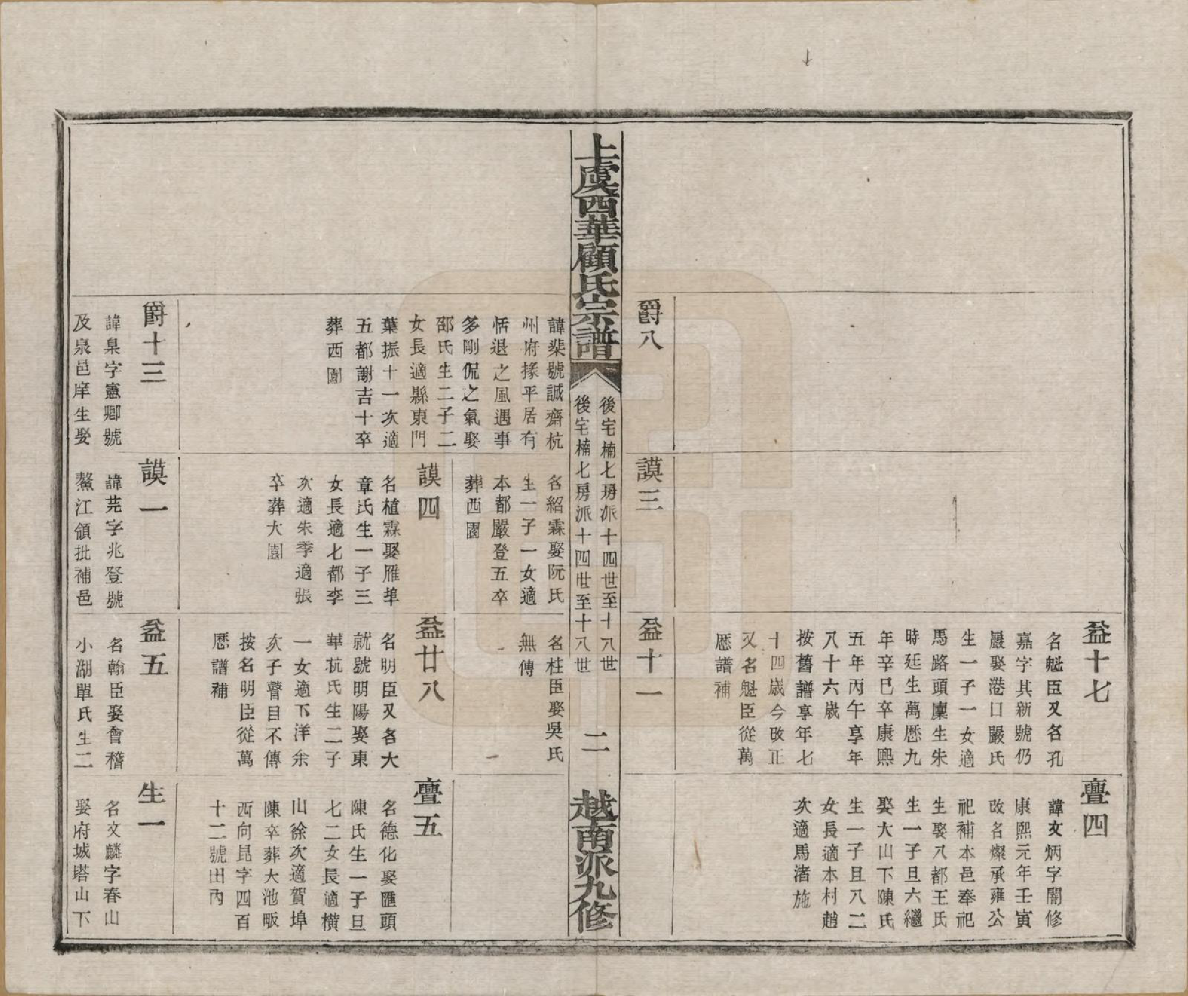 GTJP0434.顾.浙江上虞.上虞西华顾氏九修宗谱三十二卷首一卷.清宣统三年（1911）_009.pdf_第3页