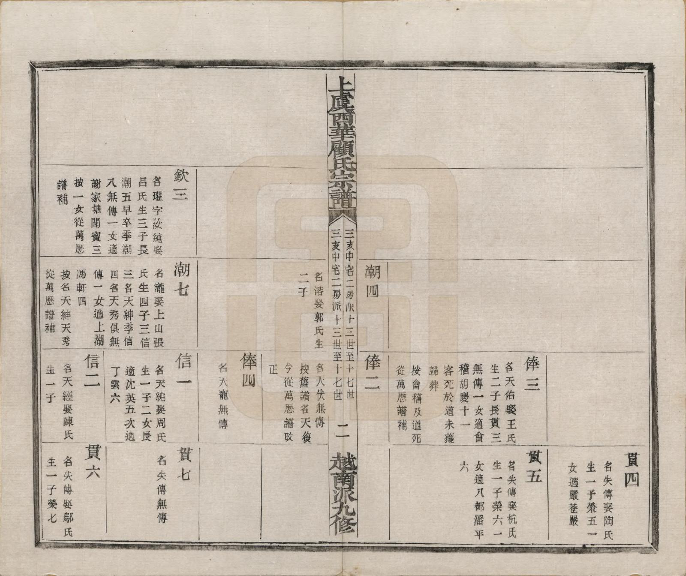 GTJP0434.顾.浙江上虞.上虞西华顾氏九修宗谱三十二卷首一卷.清宣统三年（1911）_015.pdf_第3页