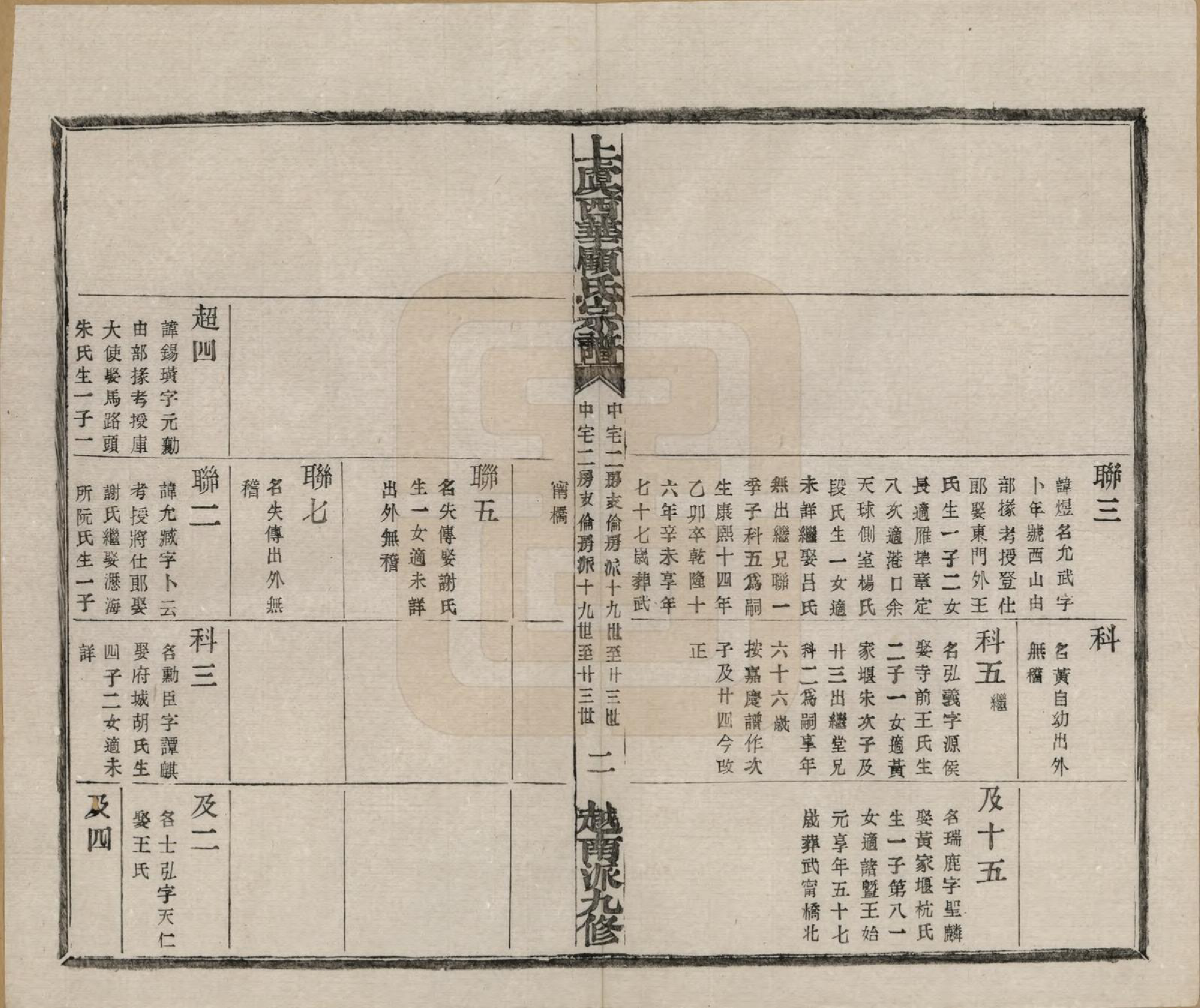 GTJP0434.顾.浙江上虞.上虞西华顾氏九修宗谱三十二卷首一卷.清宣统三年（1911）_018.pdf_第3页