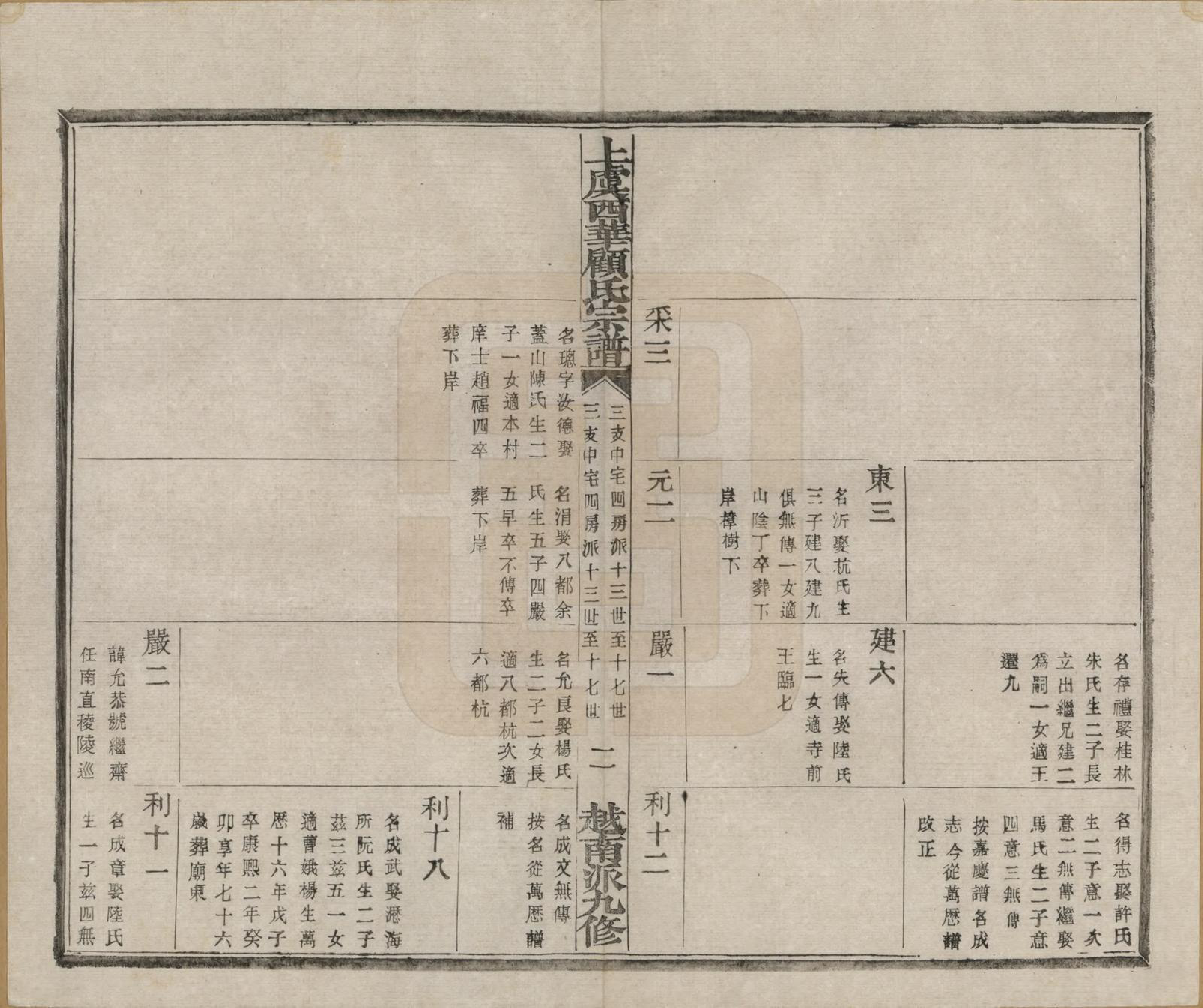 GTJP0434.顾.浙江上虞.上虞西华顾氏九修宗谱三十二卷首一卷.清宣统三年（1911）_022.pdf_第3页