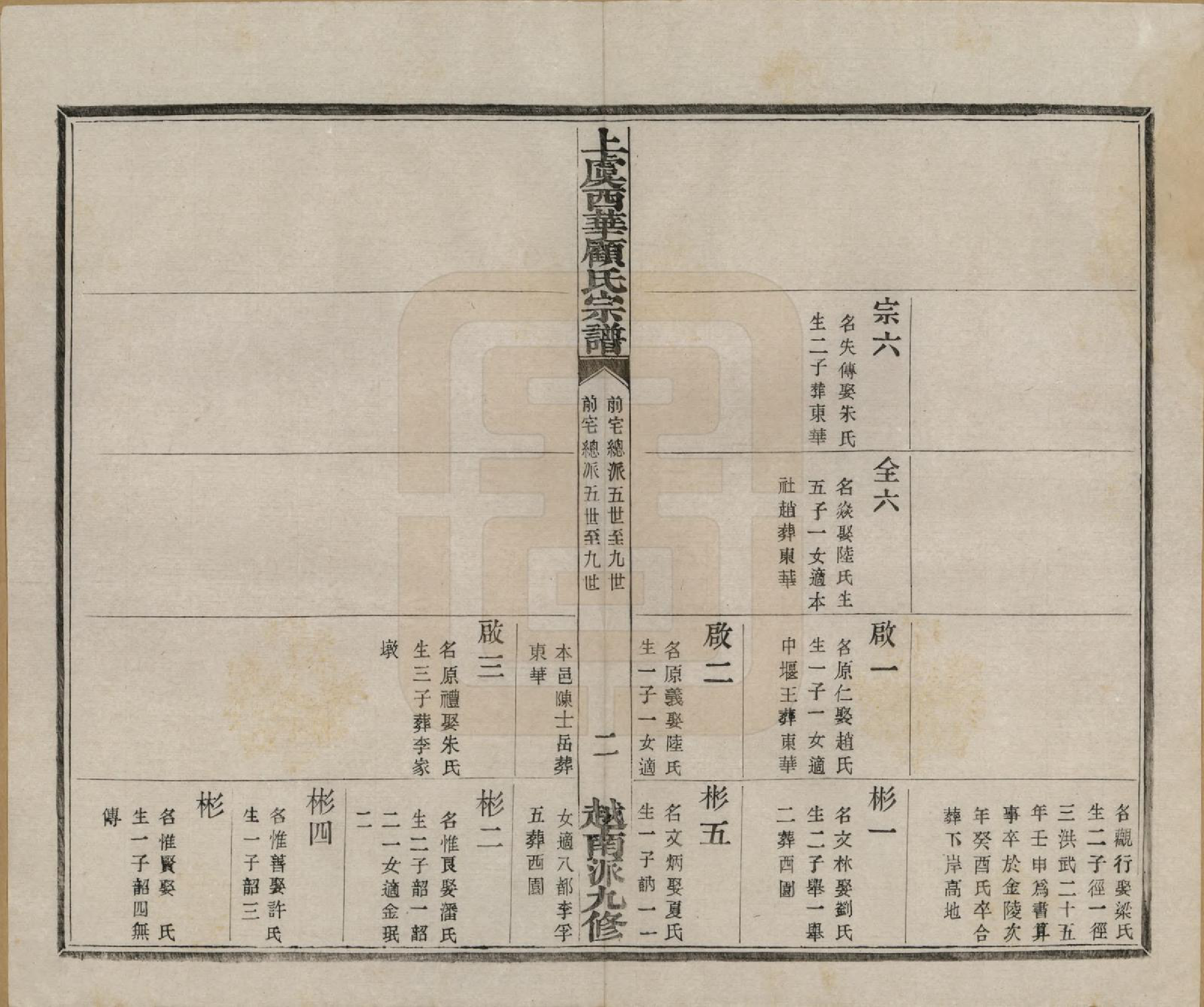 GTJP0434.顾.浙江上虞.上虞西华顾氏九修宗谱三十二卷首一卷.清宣统三年（1911）_023.pdf_第3页