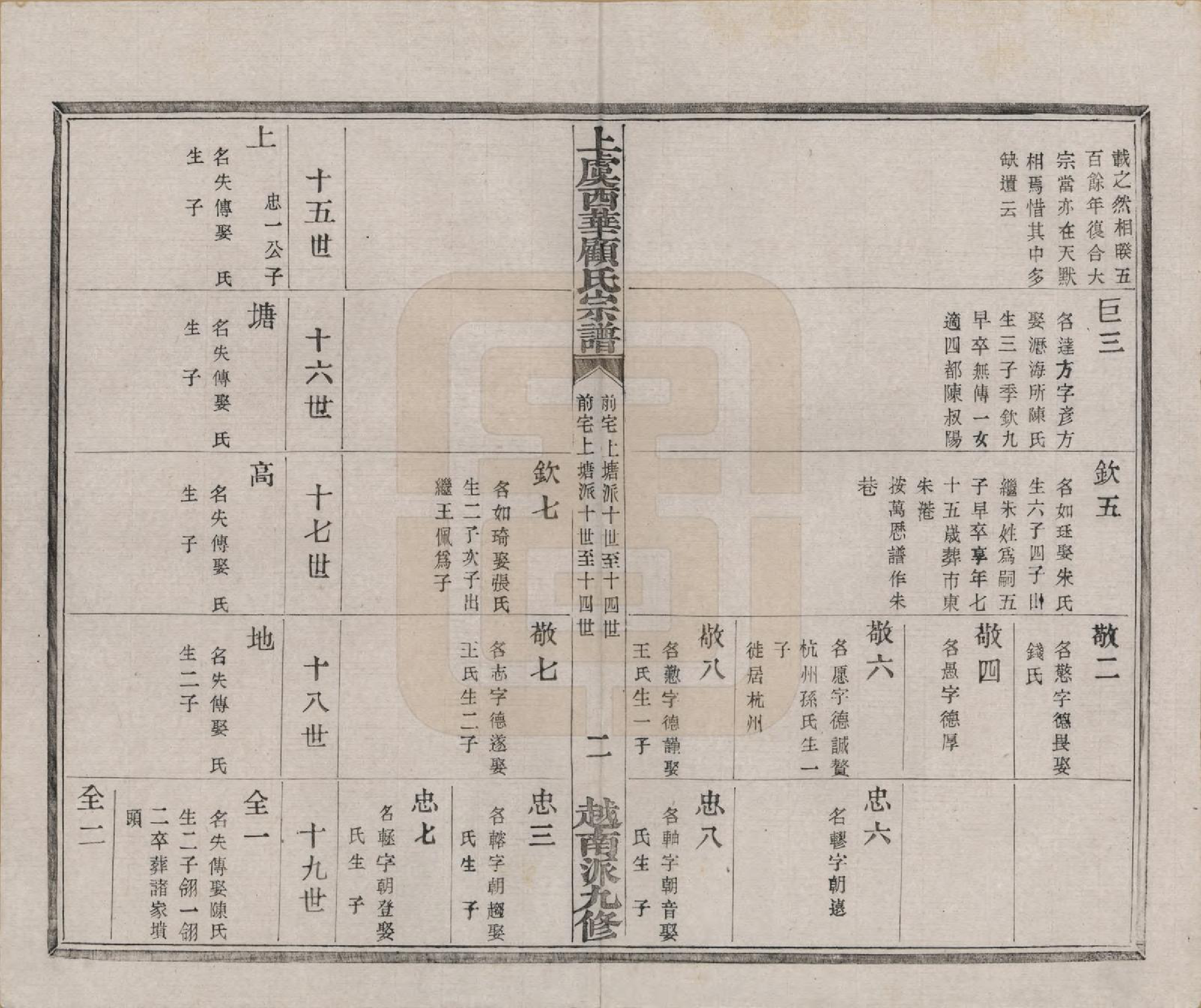 GTJP0434.顾.浙江上虞.上虞西华顾氏九修宗谱三十二卷首一卷.清宣统三年（1911）_024.pdf_第3页