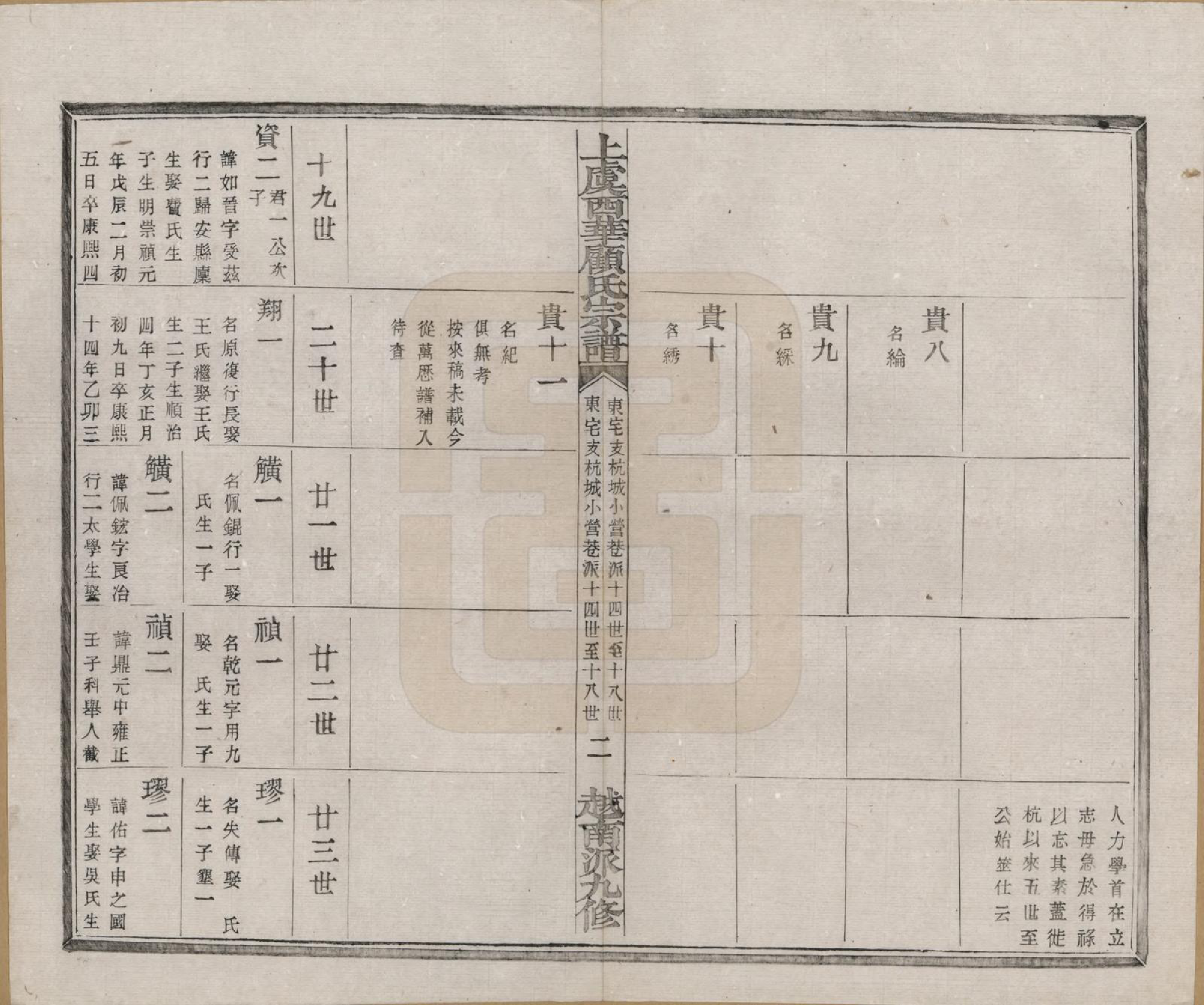 GTJP0434.顾.浙江上虞.上虞西华顾氏九修宗谱三十二卷首一卷.清宣统三年（1911）_030.pdf_第3页