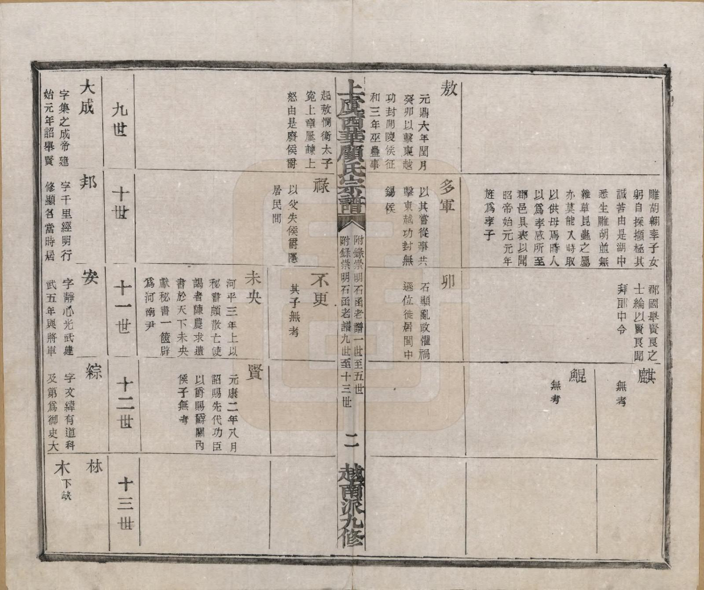 GTJP0434.顾.浙江上虞.上虞西华顾氏九修宗谱三十二卷首一卷.清宣统三年（1911）_032.pdf_第3页