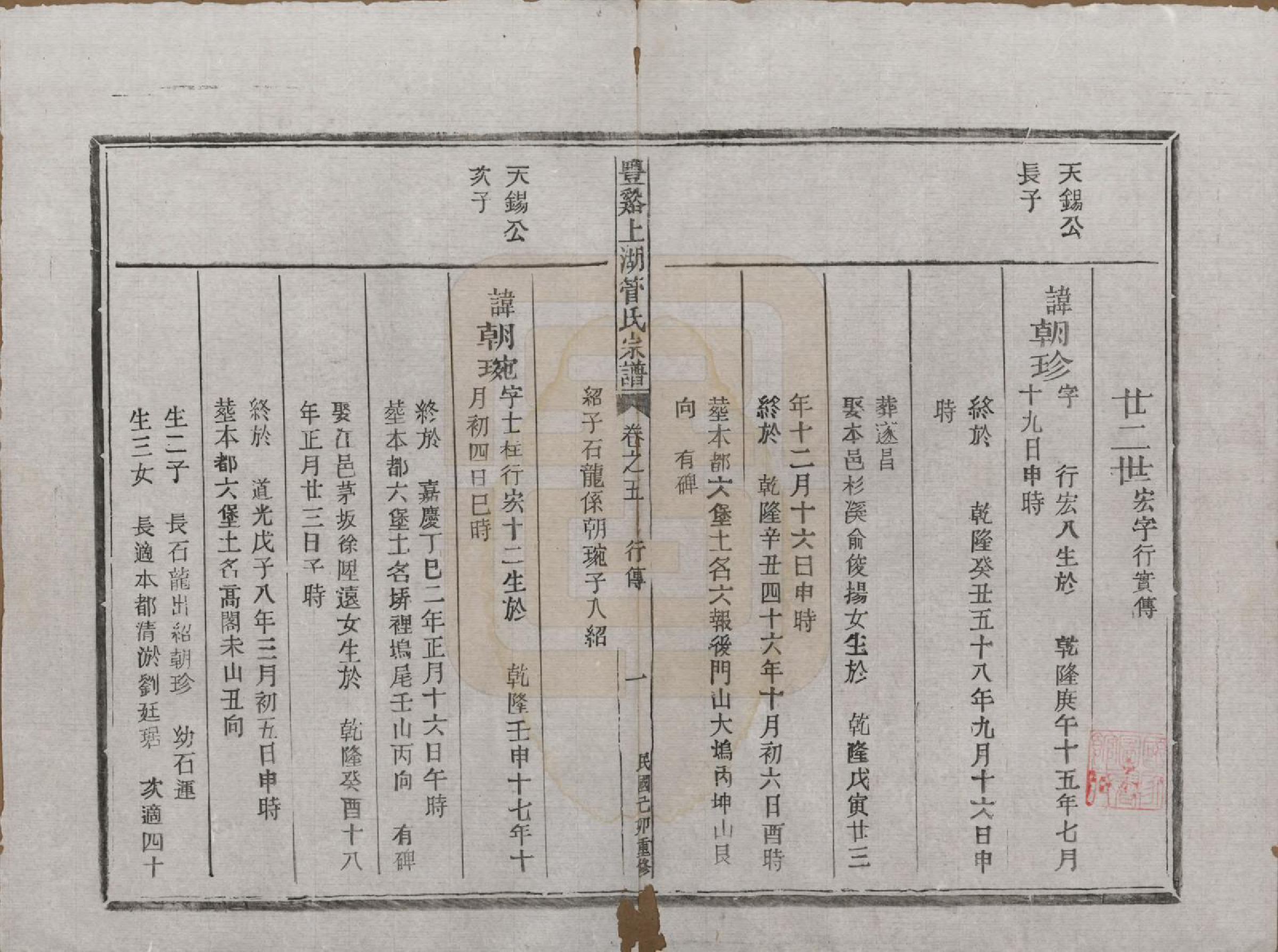 GTJP0437.管.浙江.丰谿上湖管氏宗谱.民国二十八年（1939）_005.pdf_第1页