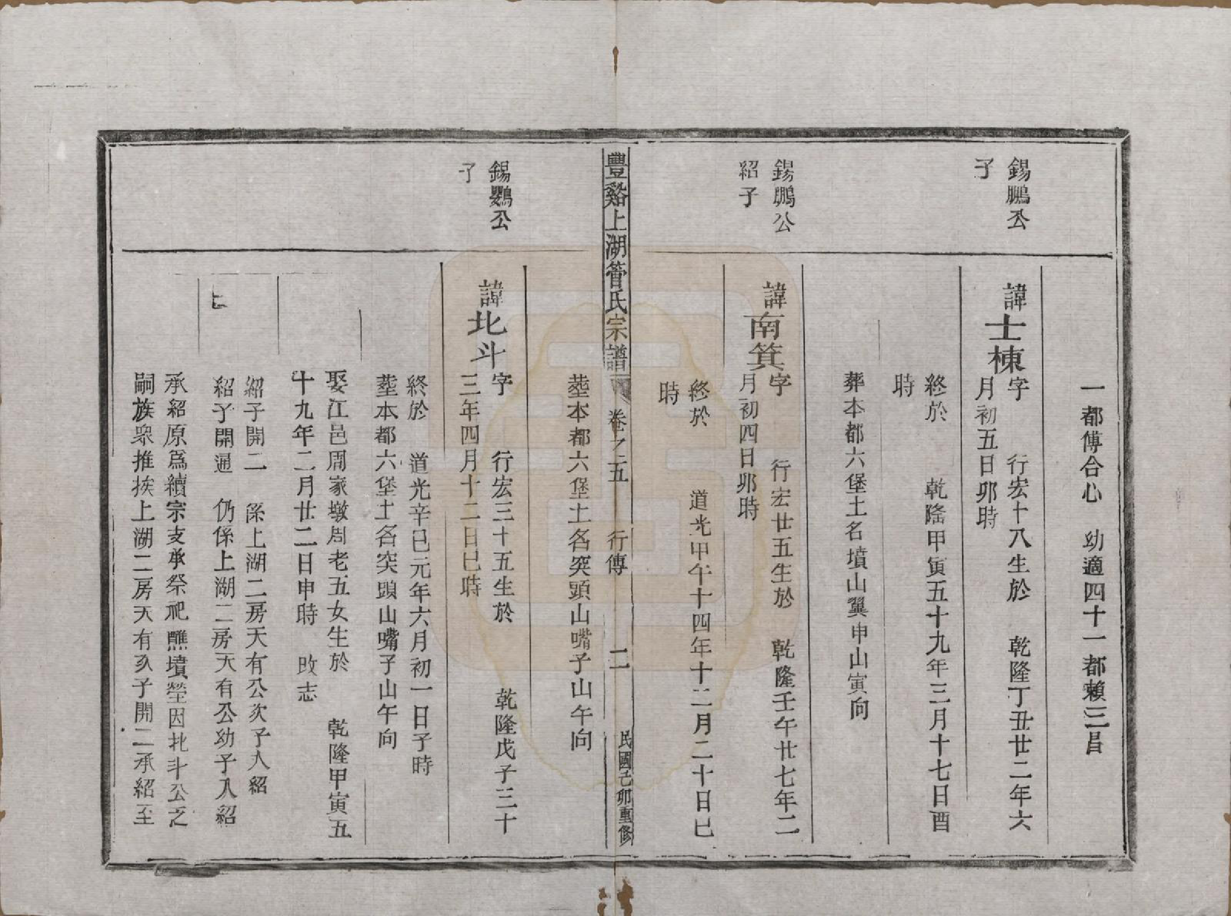 GTJP0437.管.浙江.丰谿上湖管氏宗谱.民国二十八年（1939）_005.pdf_第2页