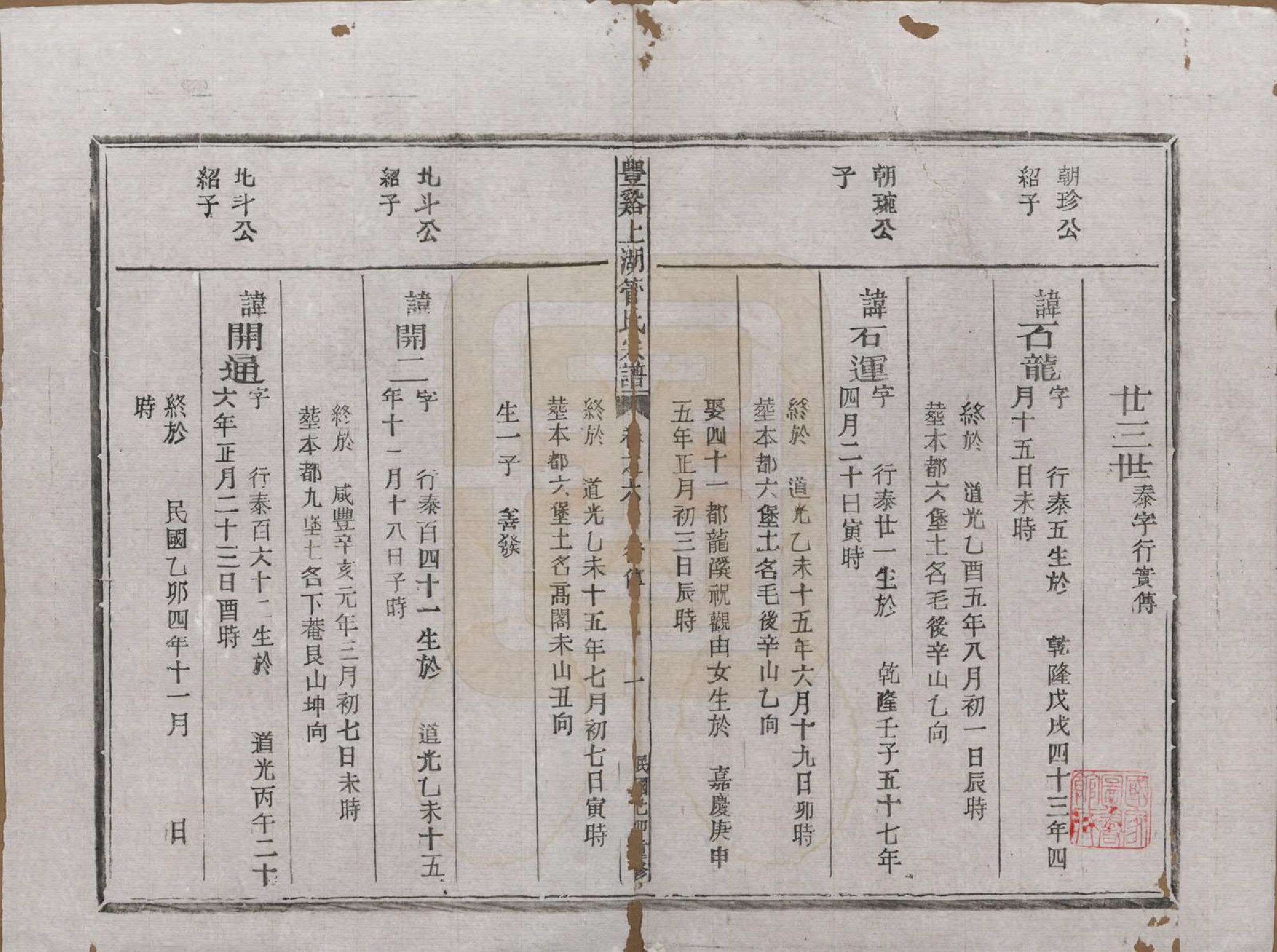 GTJP0437.管.浙江.丰谿上湖管氏宗谱.民国二十八年（1939）_006.pdf_第1页