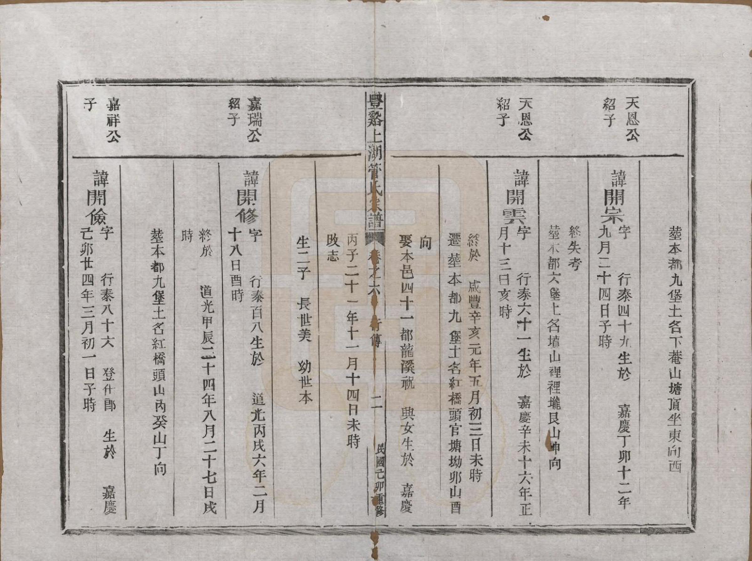 GTJP0437.管.浙江.丰谿上湖管氏宗谱.民国二十八年（1939）_006.pdf_第2页