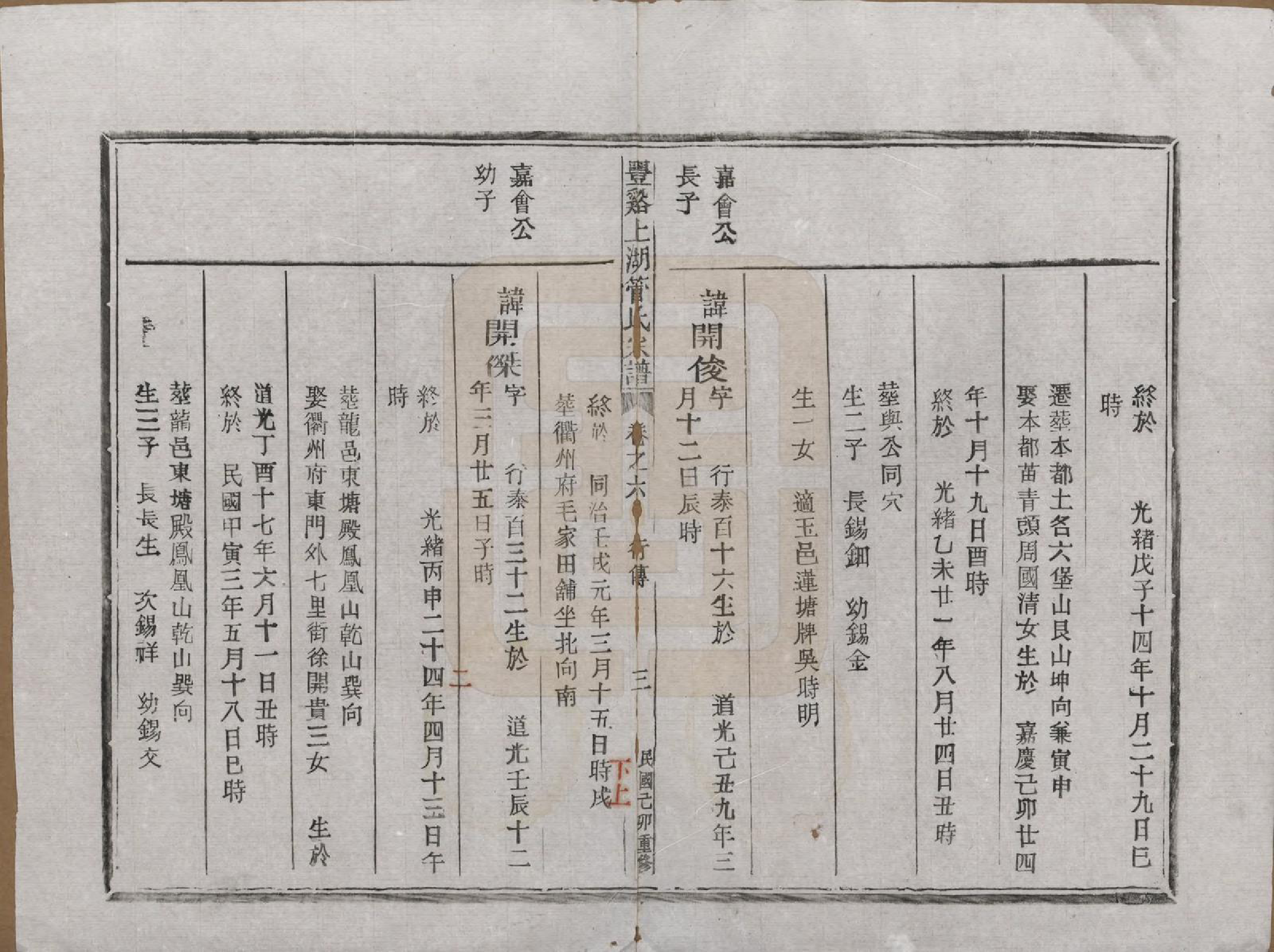 GTJP0437.管.浙江.丰谿上湖管氏宗谱.民国二十八年（1939）_006.pdf_第3页