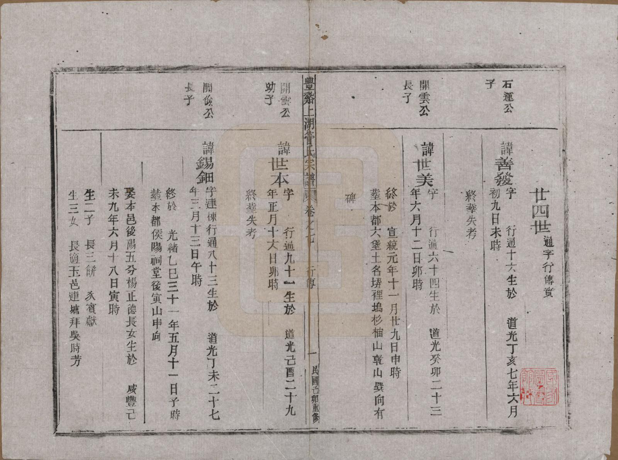 GTJP0437.管.浙江.丰谿上湖管氏宗谱.民国二十八年（1939）_007.pdf_第1页