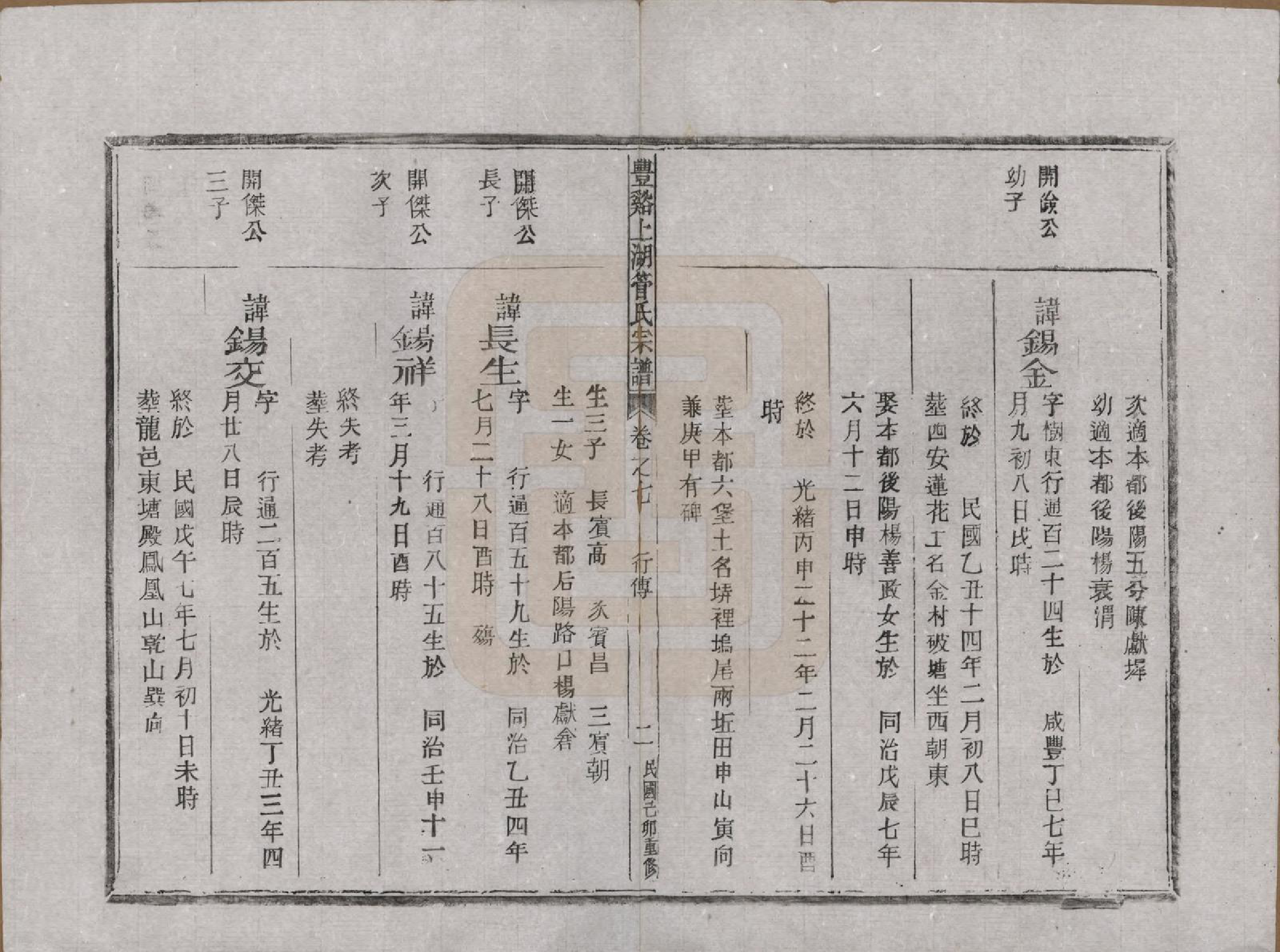 GTJP0437.管.浙江.丰谿上湖管氏宗谱.民国二十八年（1939）_007.pdf_第2页