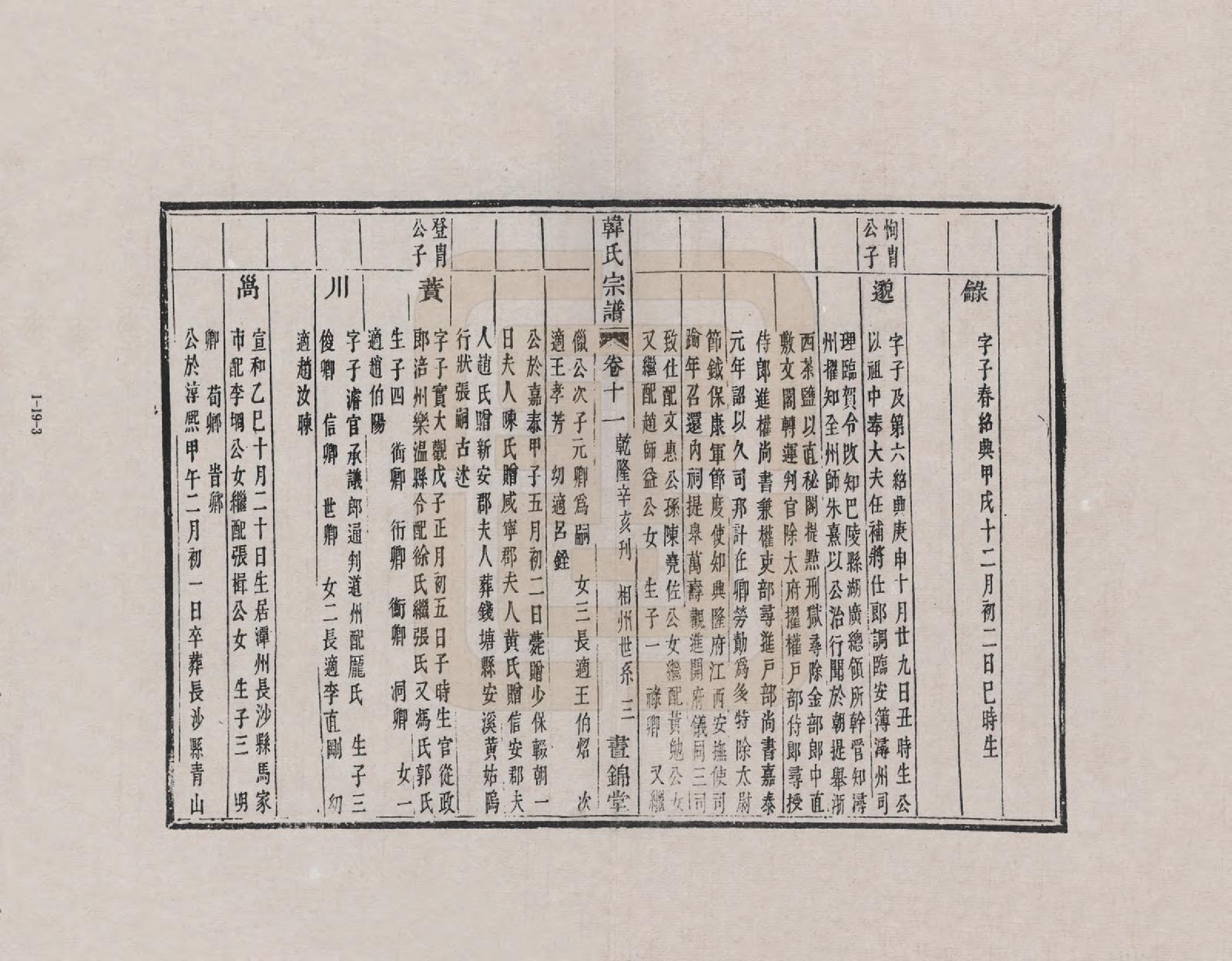 GTJP0462.韩.浙江萧山.萧山湘南韩氏家谱_011.pdf_第3页