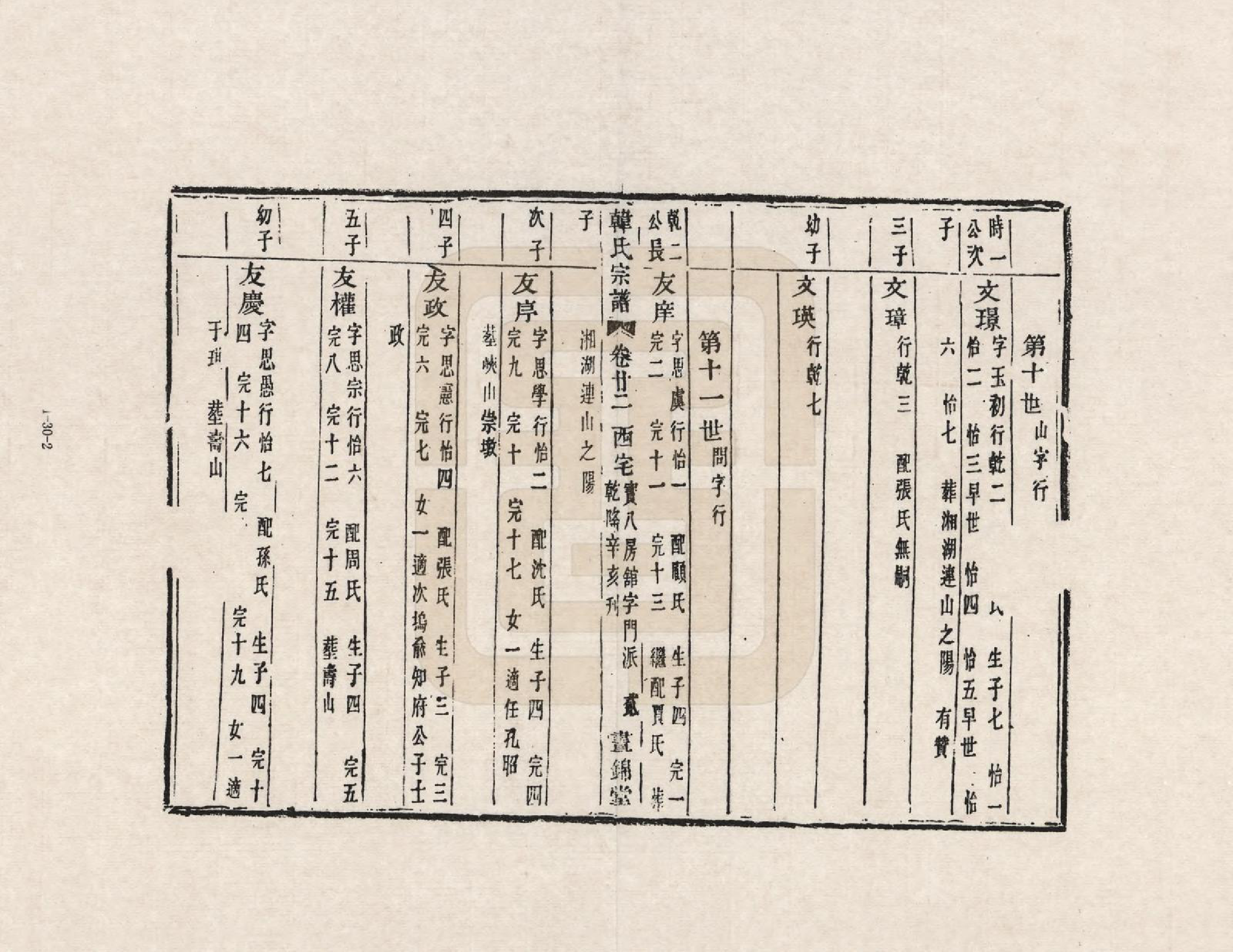 GTJP0462.韩.浙江萧山.萧山湘南韩氏家谱_022.pdf_第2页