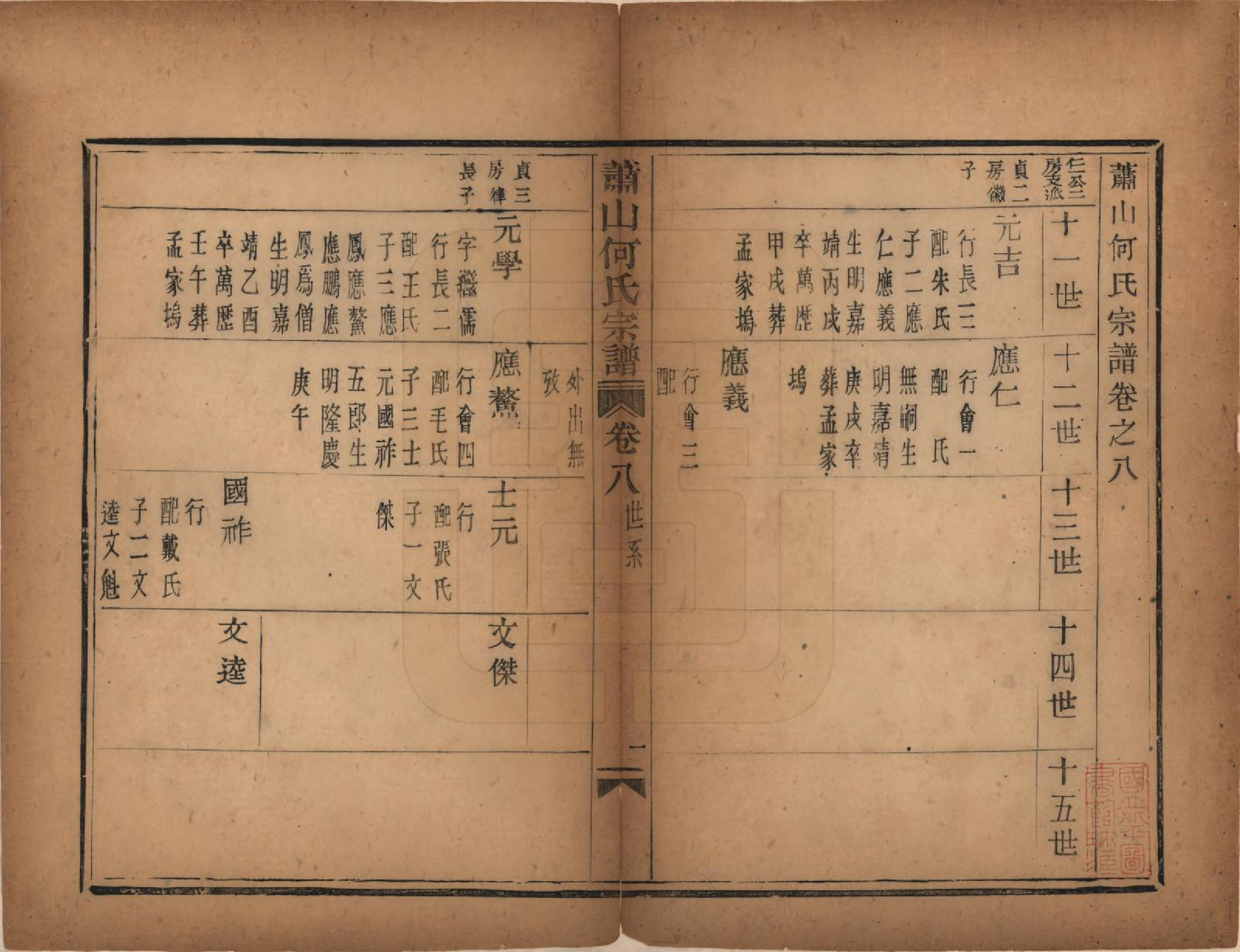 GTJP0473.何.浙江萧山.萧山芹沂何氏宗谱.道光二十八年序（1848）_008.pdf_第2页