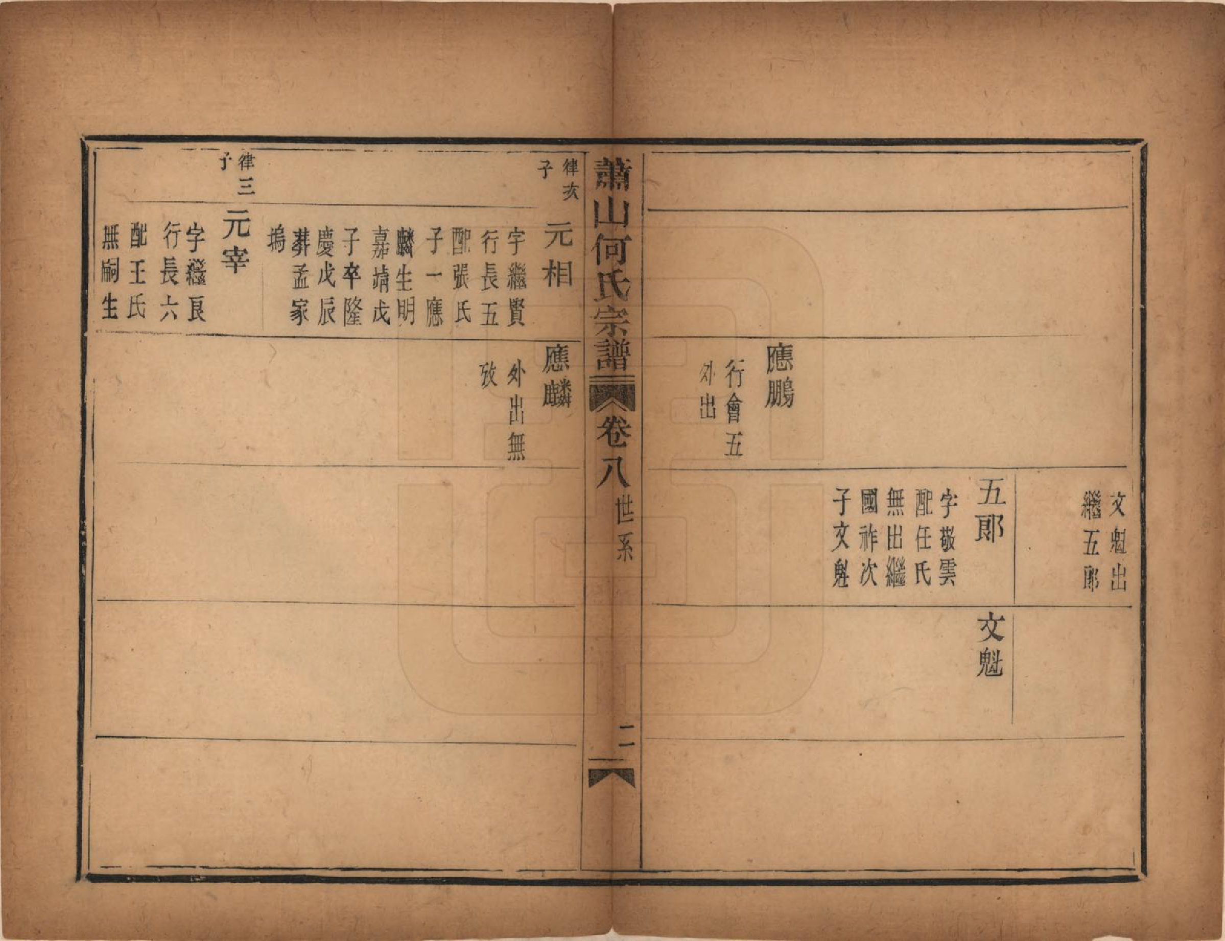 GTJP0473.何.浙江萧山.萧山芹沂何氏宗谱.道光二十八年序（1848）_008.pdf_第3页