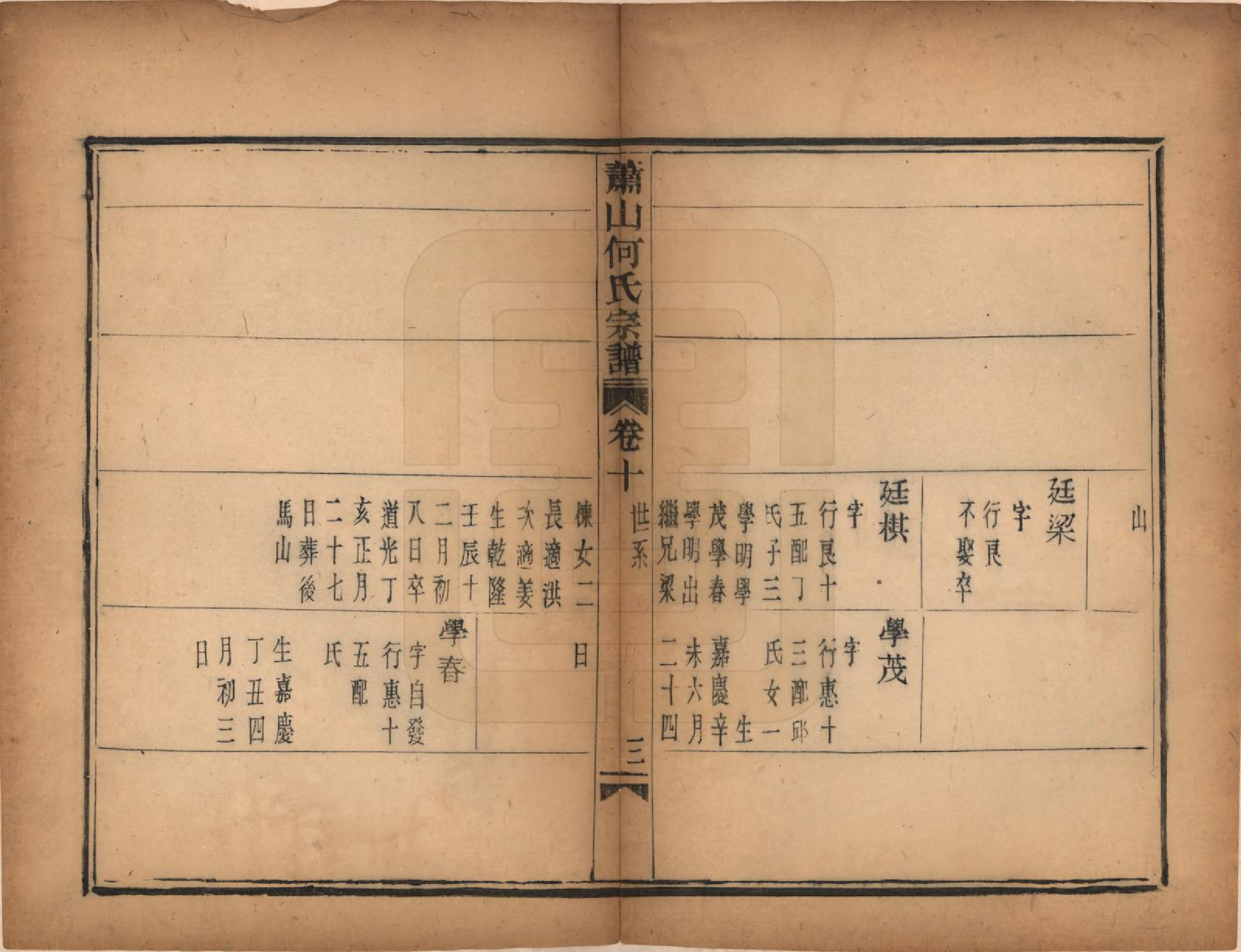 GTJP0473.何.浙江萧山.萧山芹沂何氏宗谱.道光二十八年序（1848）_010.pdf_第3页