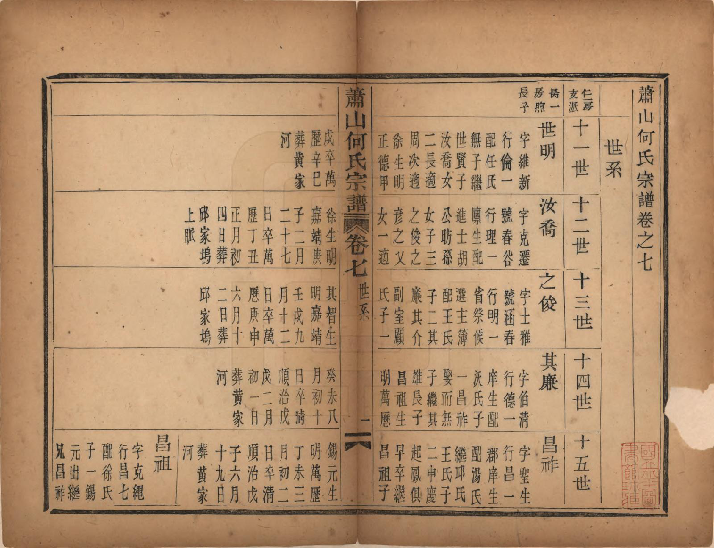 GTJP0473.何.浙江萧山.萧山芹沂何氏宗谱.道光二十八年序（1848）_007.pdf_第2页