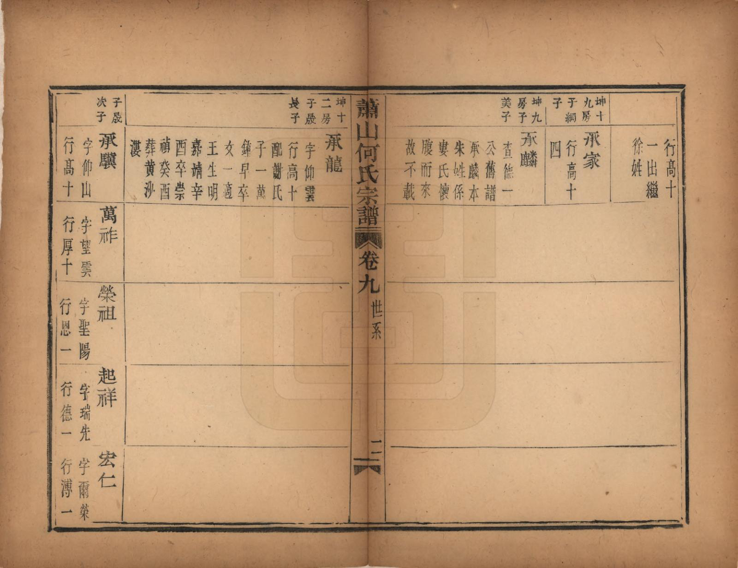 GTJP0473.何.浙江萧山.萧山芹沂何氏宗谱.道光二十八年序（1848）_009.pdf_第2页