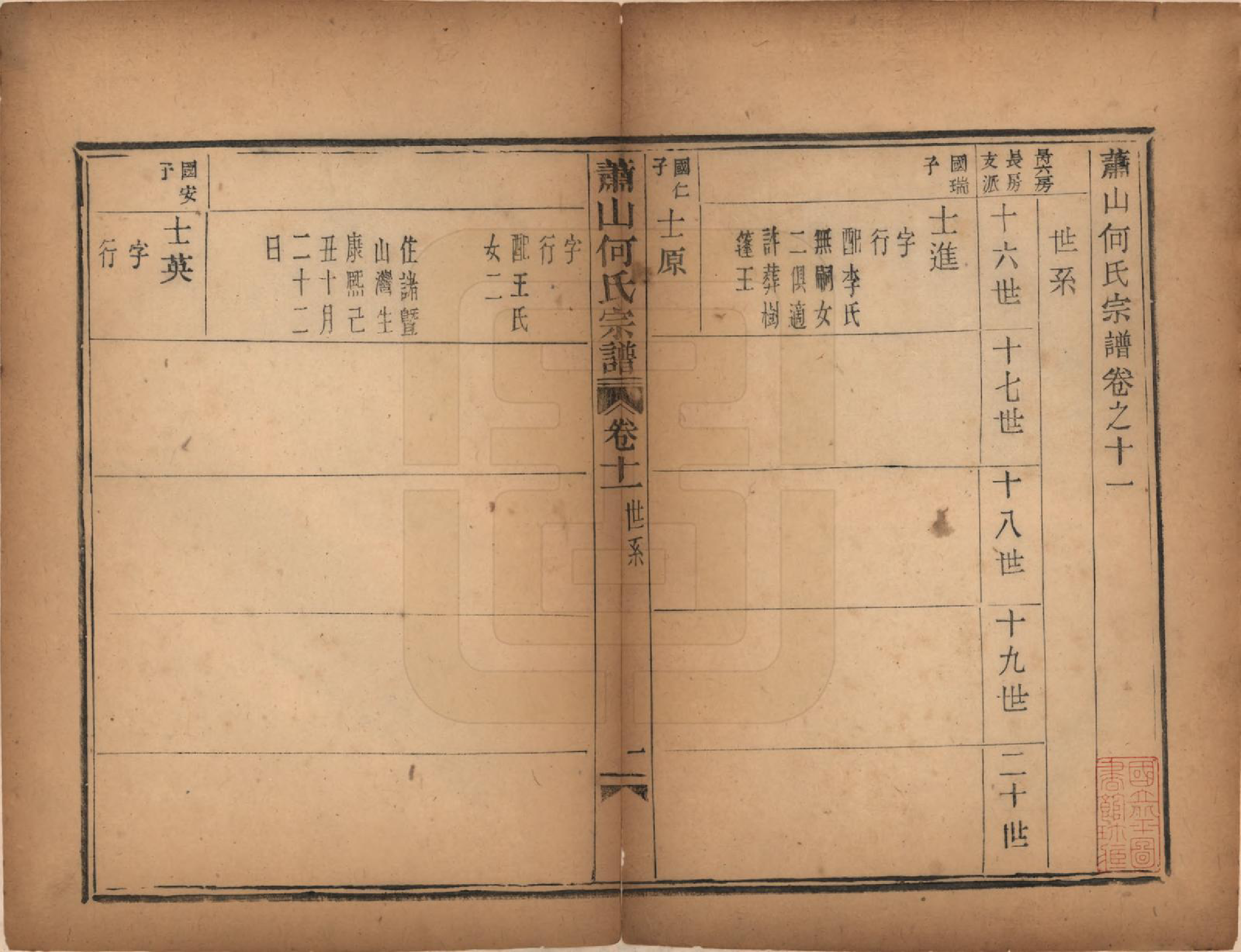 GTJP0473.何.浙江萧山.萧山芹沂何氏宗谱.道光二十八年序（1848）_011.pdf_第2页