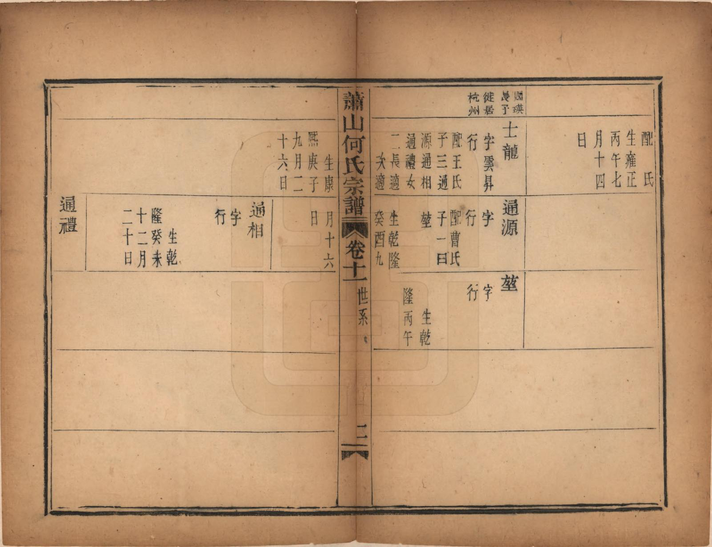 GTJP0473.何.浙江萧山.萧山芹沂何氏宗谱.道光二十八年序（1848）_011.pdf_第3页