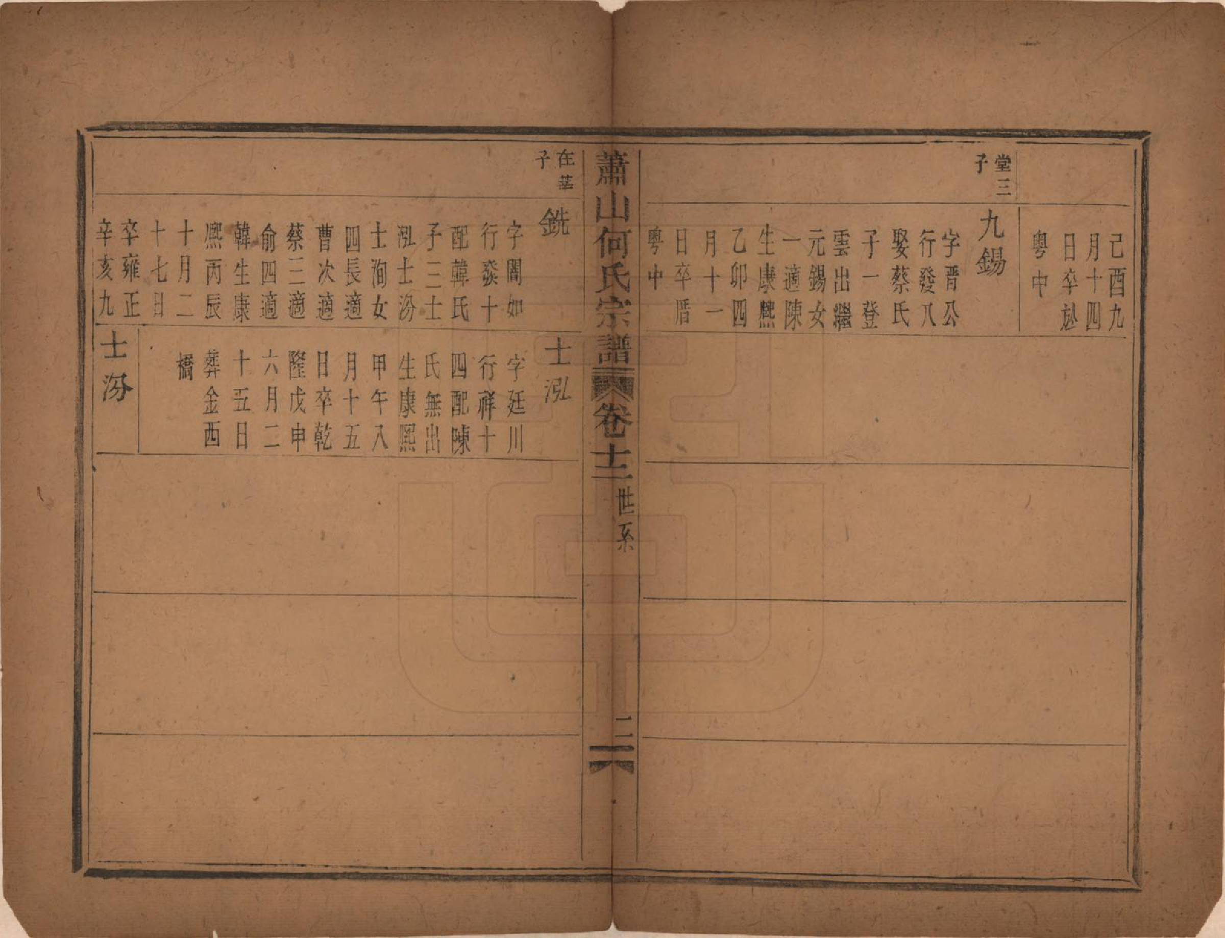 GTJP0473.何.浙江萧山.萧山芹沂何氏宗谱.道光二十八年序（1848）_012.pdf_第3页