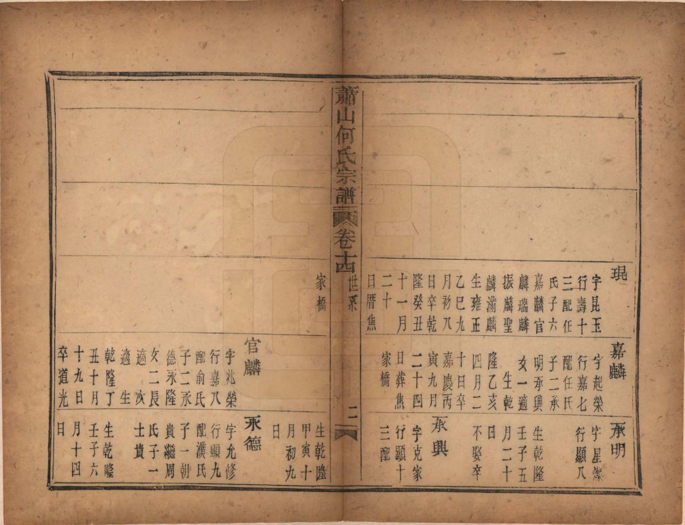 GTJP0473.何.浙江萧山.萧山芹沂何氏宗谱.道光二十八年序（1848）_014.pdf_第2页