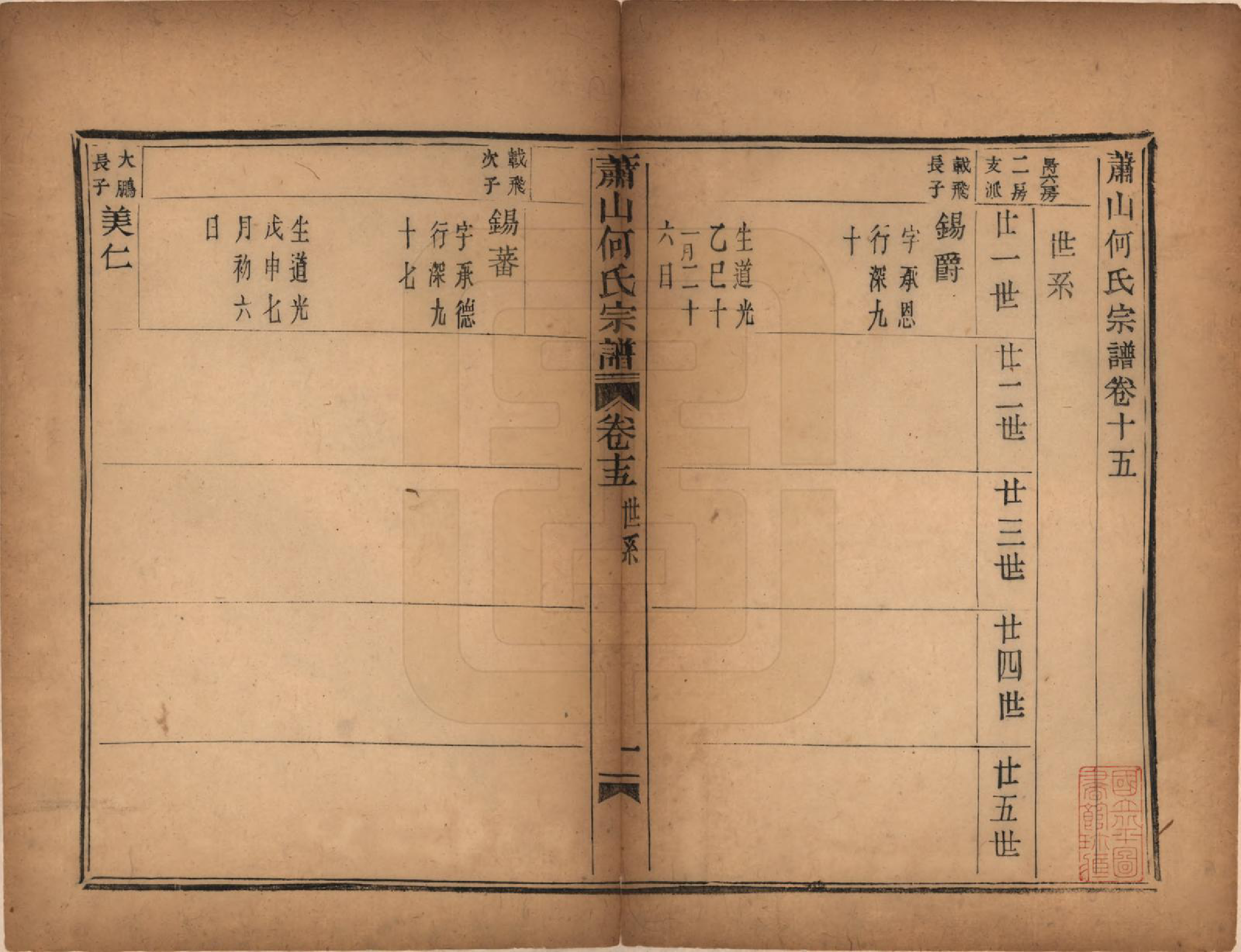 GTJP0473.何.浙江萧山.萧山芹沂何氏宗谱.道光二十八年序（1848）_015.pdf_第2页