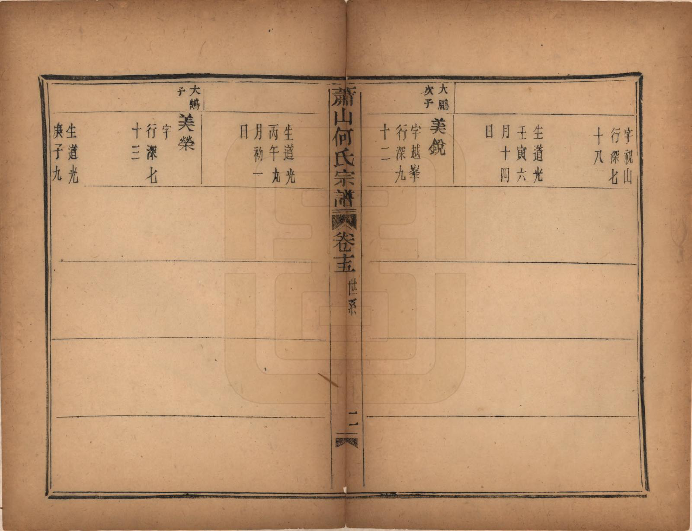 GTJP0473.何.浙江萧山.萧山芹沂何氏宗谱.道光二十八年序（1848）_015.pdf_第3页