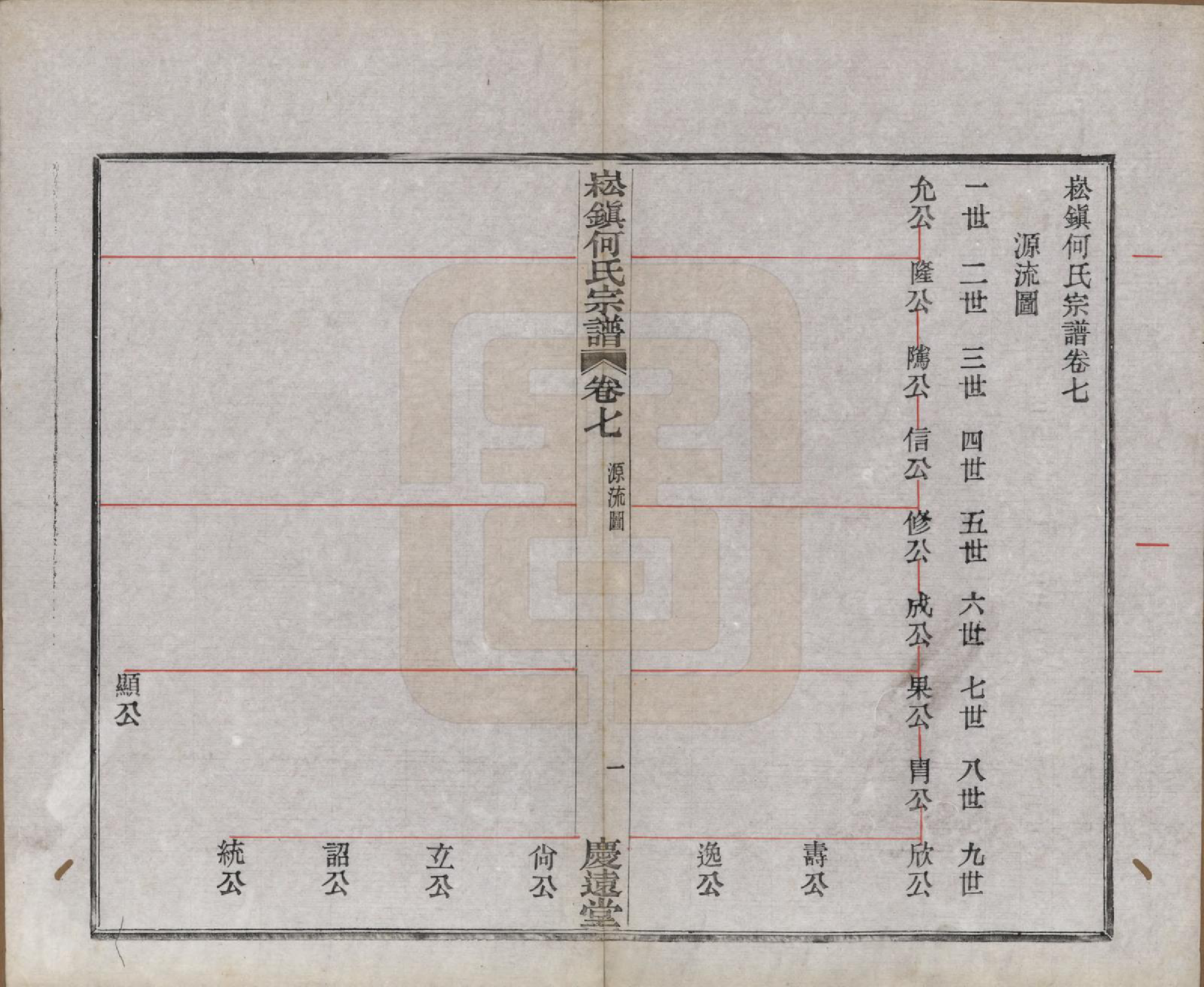 GTJP0479.何.浙江上虞.崧镇何氏宗谱十六卷首一卷末一卷.民国十年（1921）_007.pdf_第2页