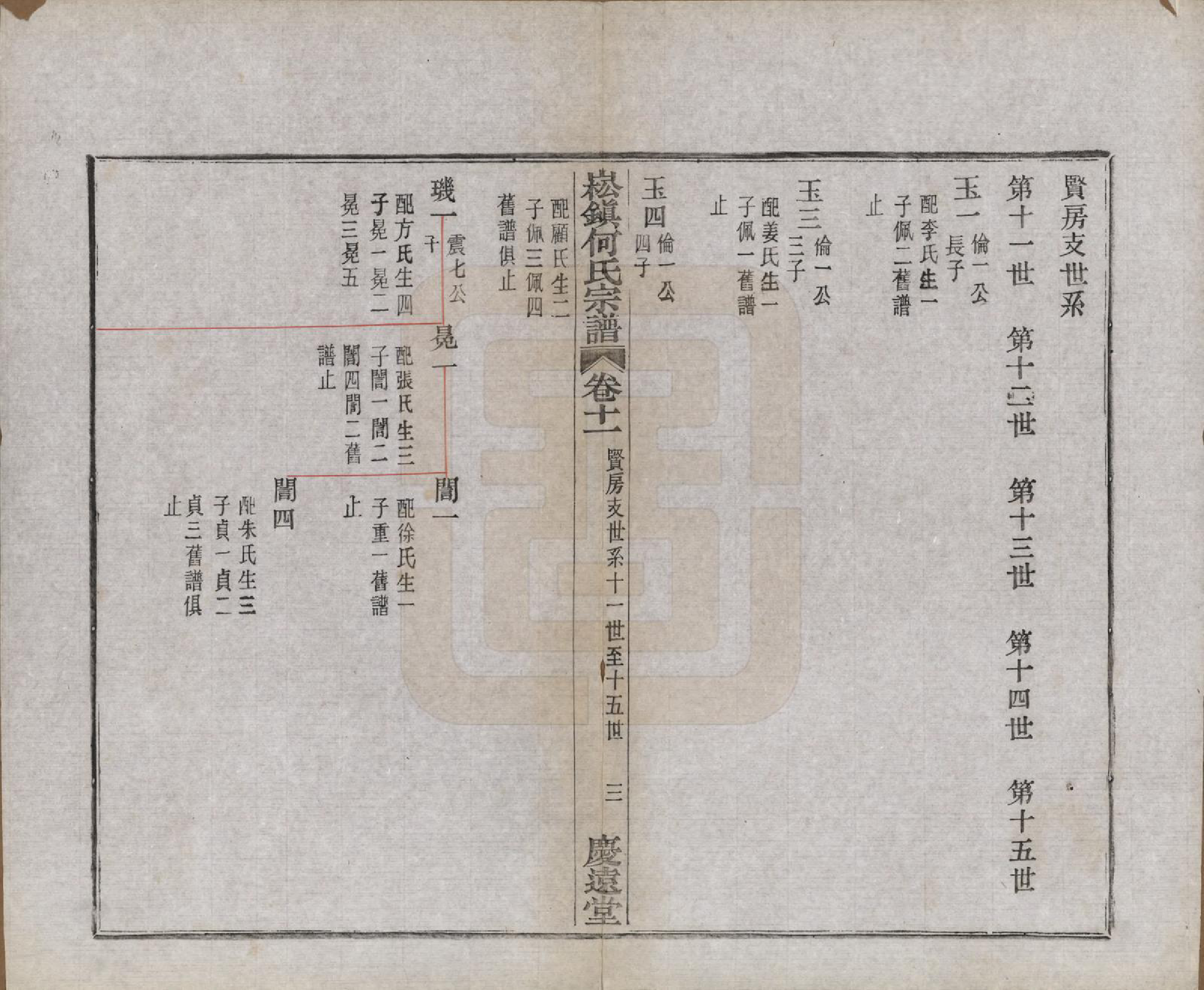 GTJP0479.何.浙江上虞.崧镇何氏宗谱十六卷首一卷末一卷.民国十年（1921）_011.pdf_第3页