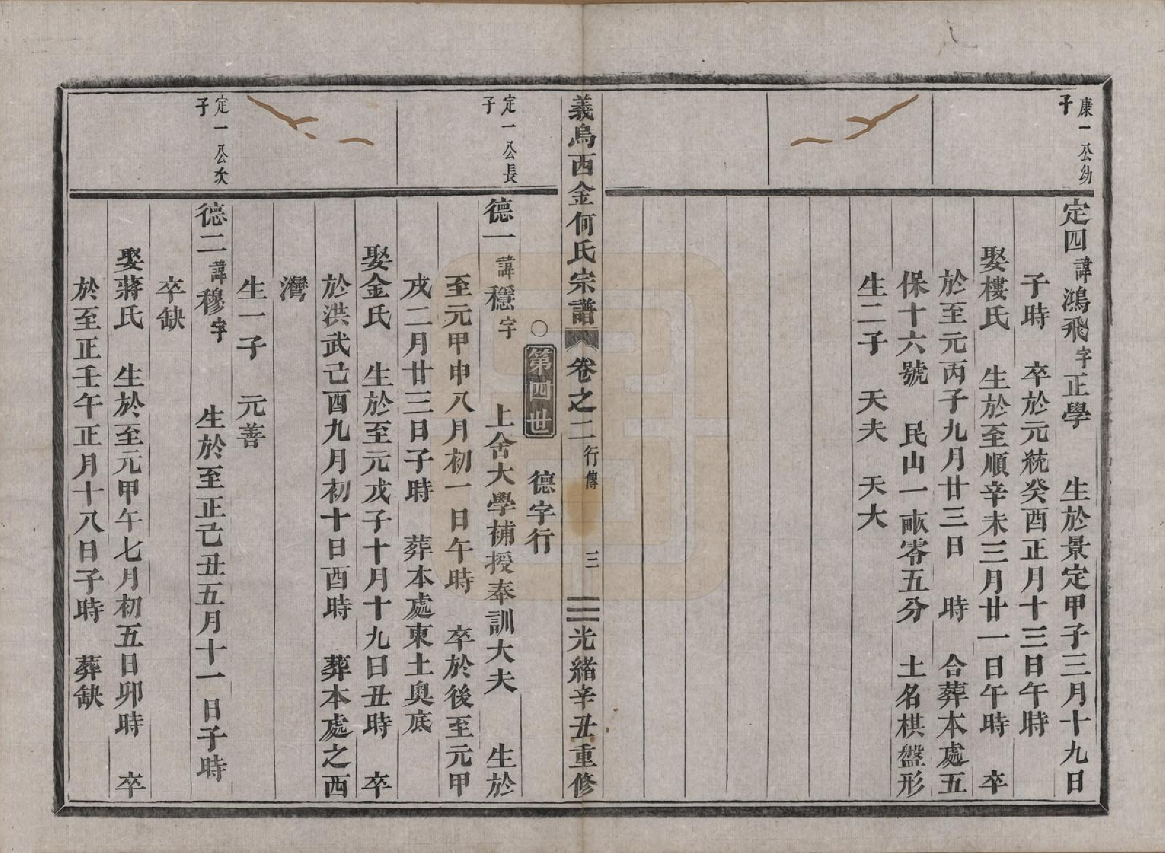 GTJP0483.何.浙江义鸟.义乌西金何氏宗谱二卷.民国十一年（1922）_002.pdf_第3页