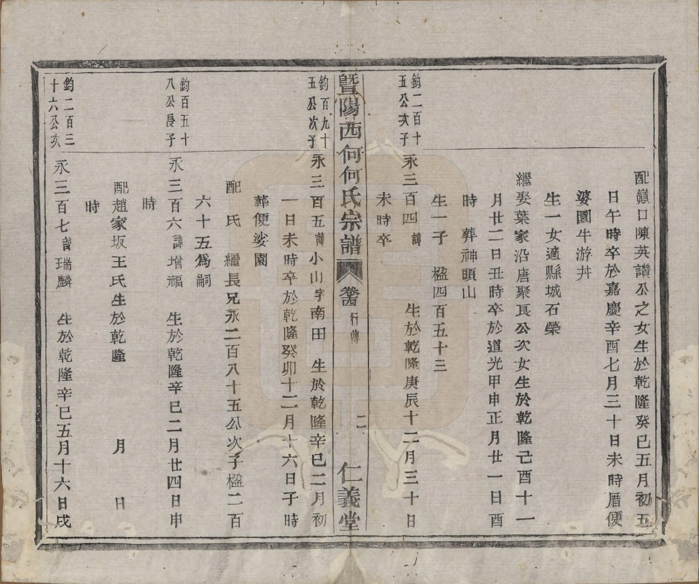 GTJP0485.何.浙江诸暨.暨阳西何何氏宗谱十八卷.清光绪二年（1876）_014.pdf_第2页