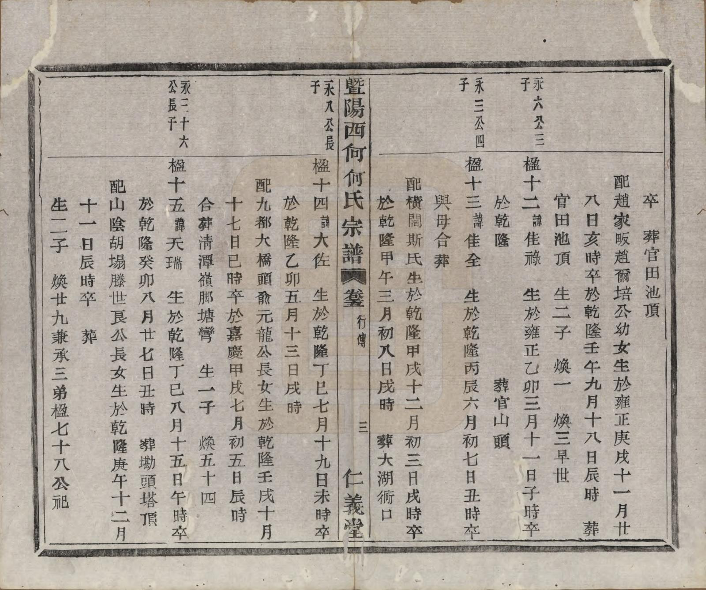 GTJP0485.何.浙江诸暨.暨阳西何何氏宗谱十八卷.清光绪二年（1876）_015.pdf_第3页