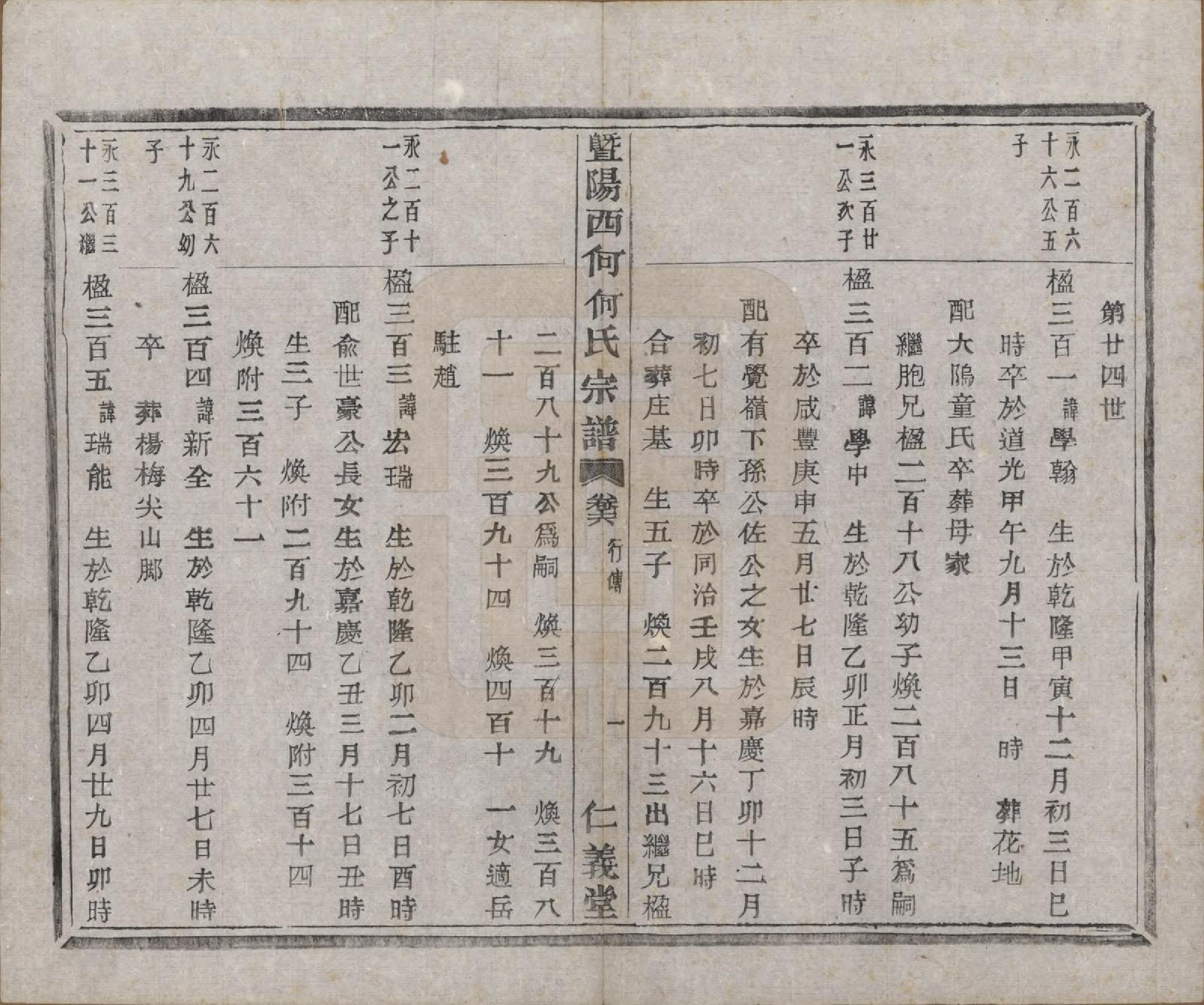 GTJP0485.何.浙江诸暨.暨阳西何何氏宗谱十八卷.清光绪二年（1876）_016.pdf_第1页